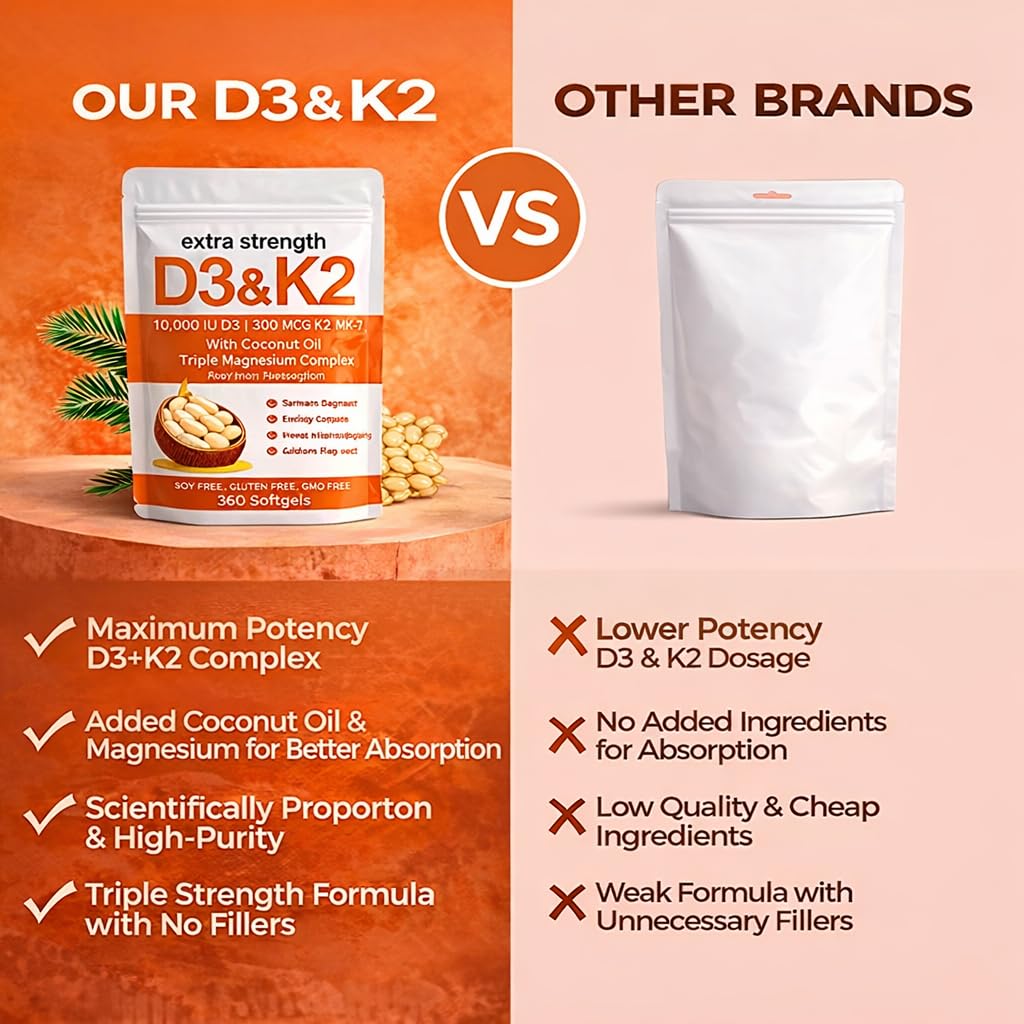KUZEOLON Vitamin D3 K2 Magnesium Complex Softgels with Coconut Oil, 360 Softgels