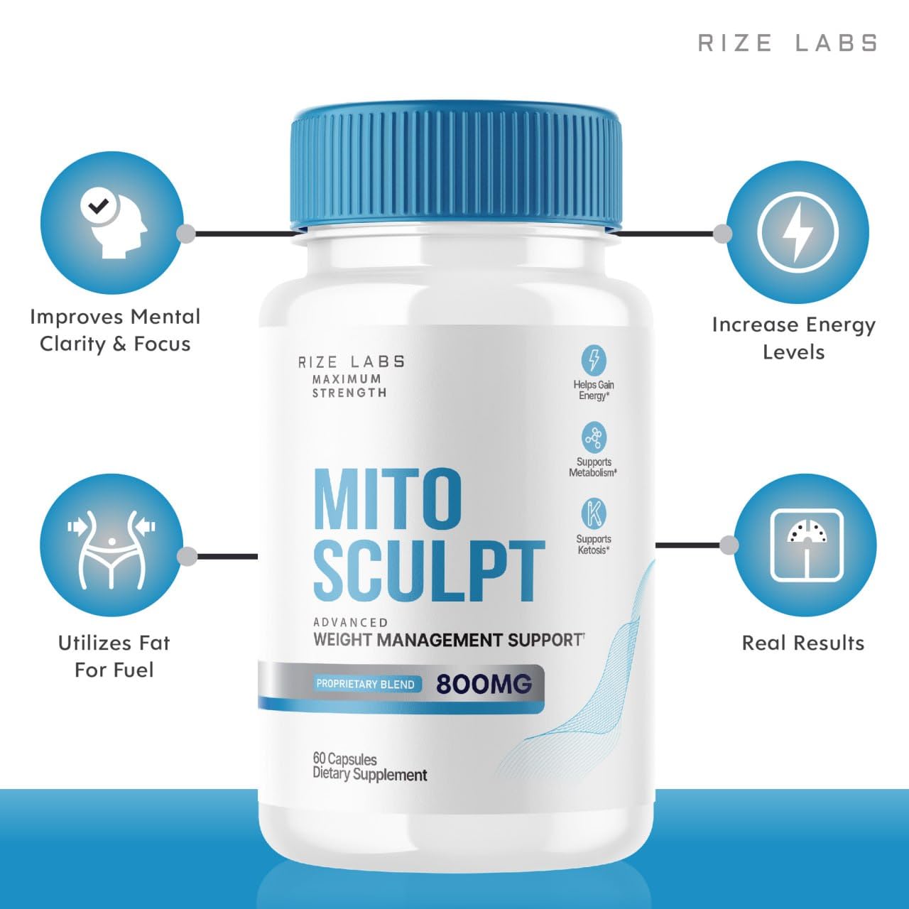 Rize Labs MitoSculpt Weight Loss Capsules, 180 Count