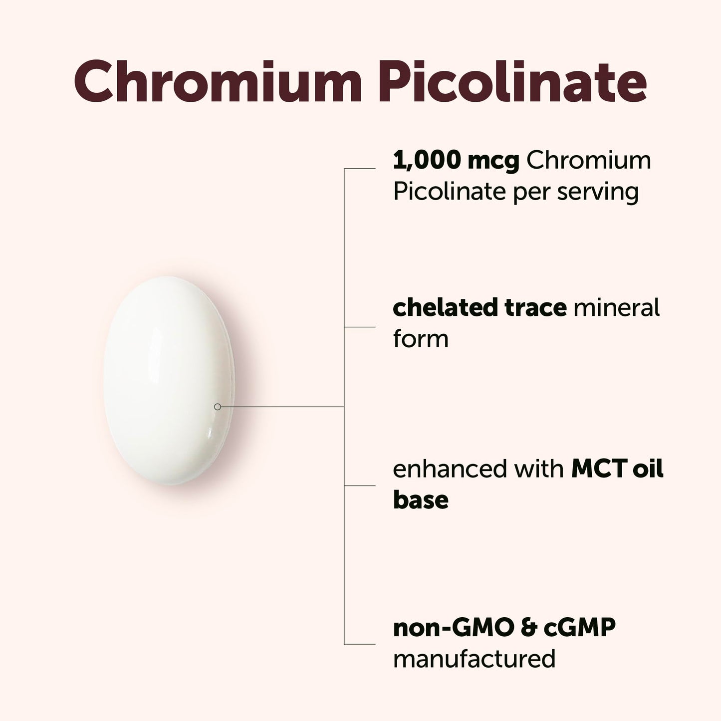 Micro Ingredients Chromium Picolinate 1,000 mcg Per Serving Softgels, 500 Count