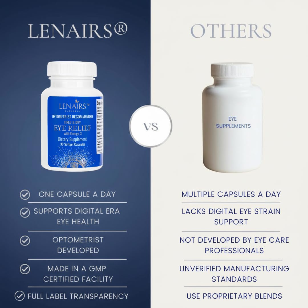 LENAIRS Tired & Dry Eye Relief Capsule Omega-3 EPA DHA, Lutein, Astaxanthin & Bilberry for Eye Comfort & Screen Use Support 30 Count
