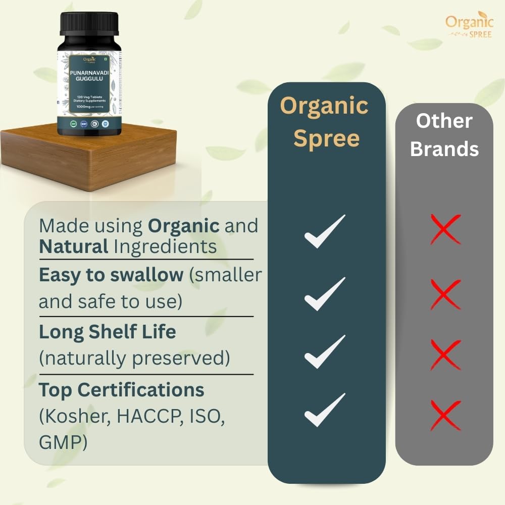 ORGANIC SPREE Punarnavadi Guggulu Tablet 120 Tablets