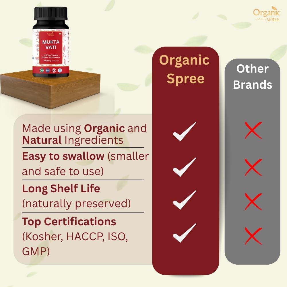 ORGANIC SPREE Mukta Vati 240 Tablets