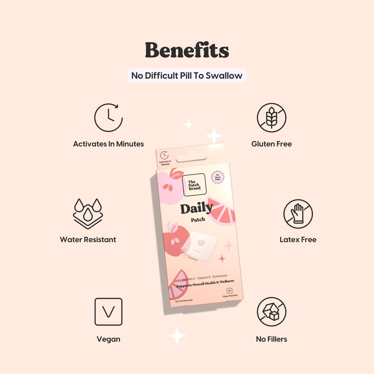 The Patch Brand Daily Support Patches Tablet, 1 Tablet