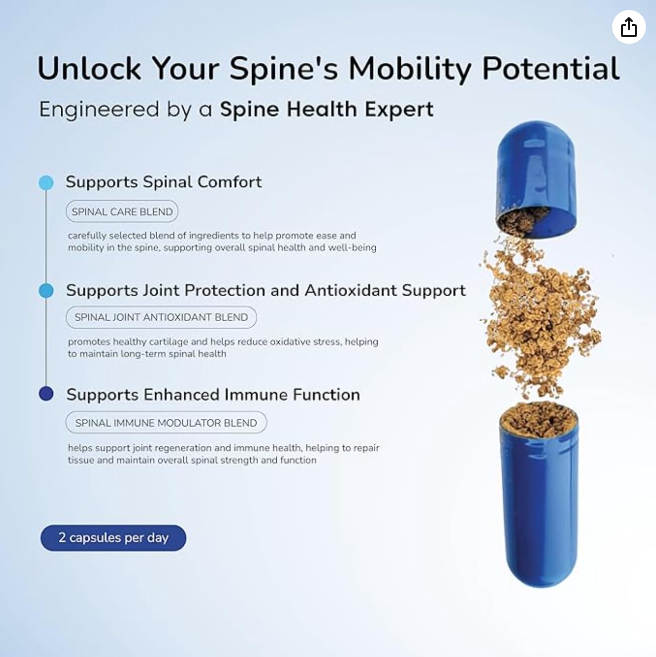 TriNeuro Daily Spine & Joint Supplement, 30 Capsules