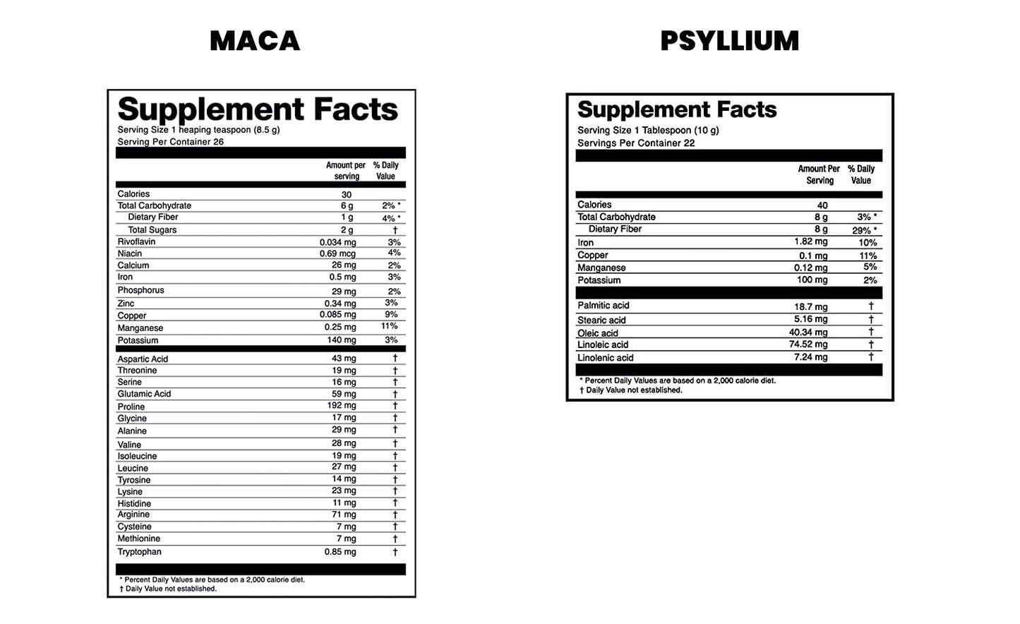 Zen Spirit Maca & Psyllium Powder, 1