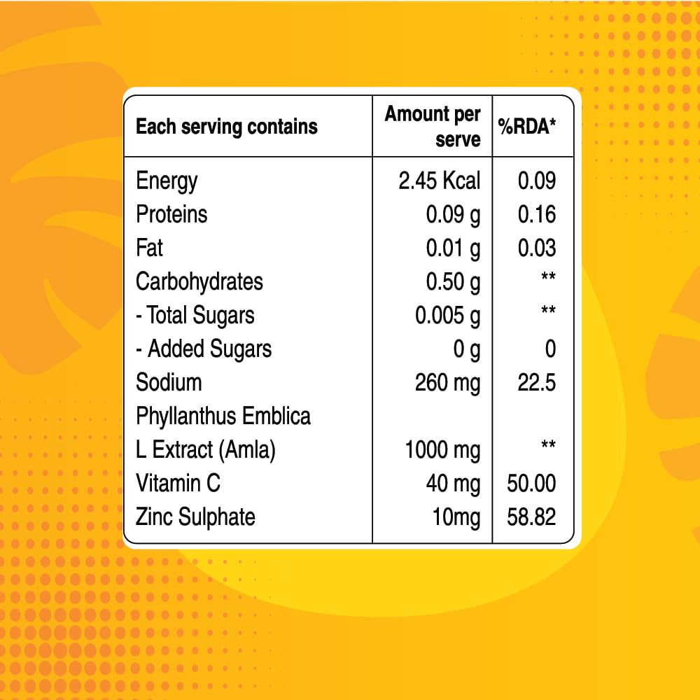 PURE NUTRITION NATURAL TREASURES Vitamin C & Zinc Effervescent Tablets, 40 Tablets