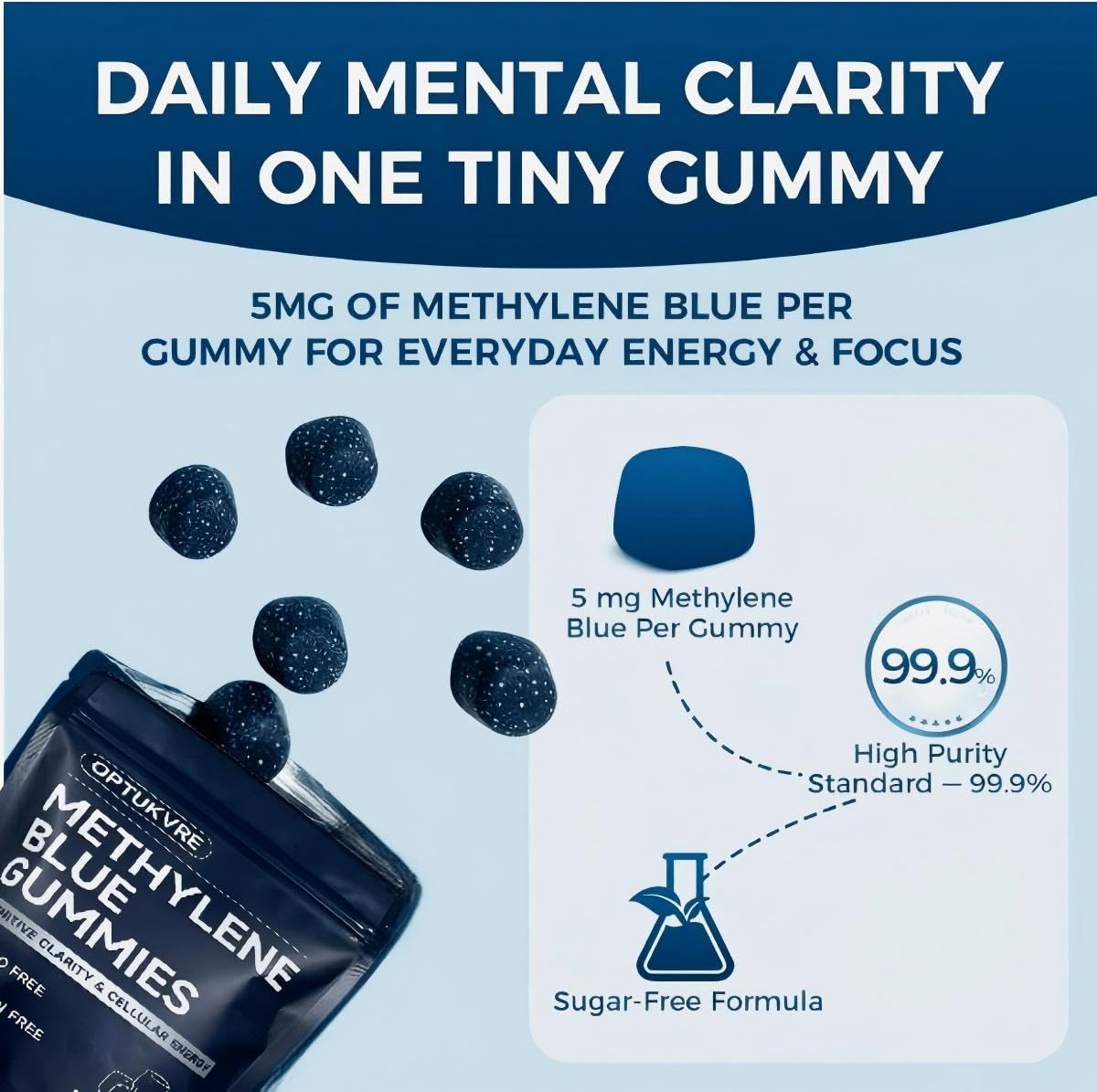 Yeloart Methylene Blue Gummies 30 Gummies