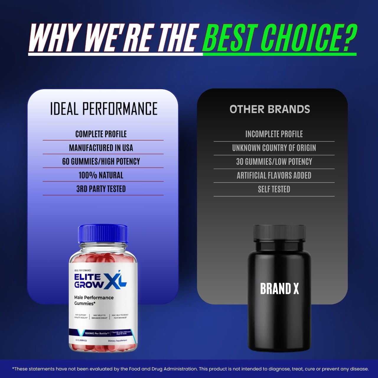 IDEAL PERFORMANCE Elite Grow XL Gummies – Maximum Strength Performance Supplement for Men, All-Natural Gummies to Support Stamina, Endurance and Energy, 60 Gummies