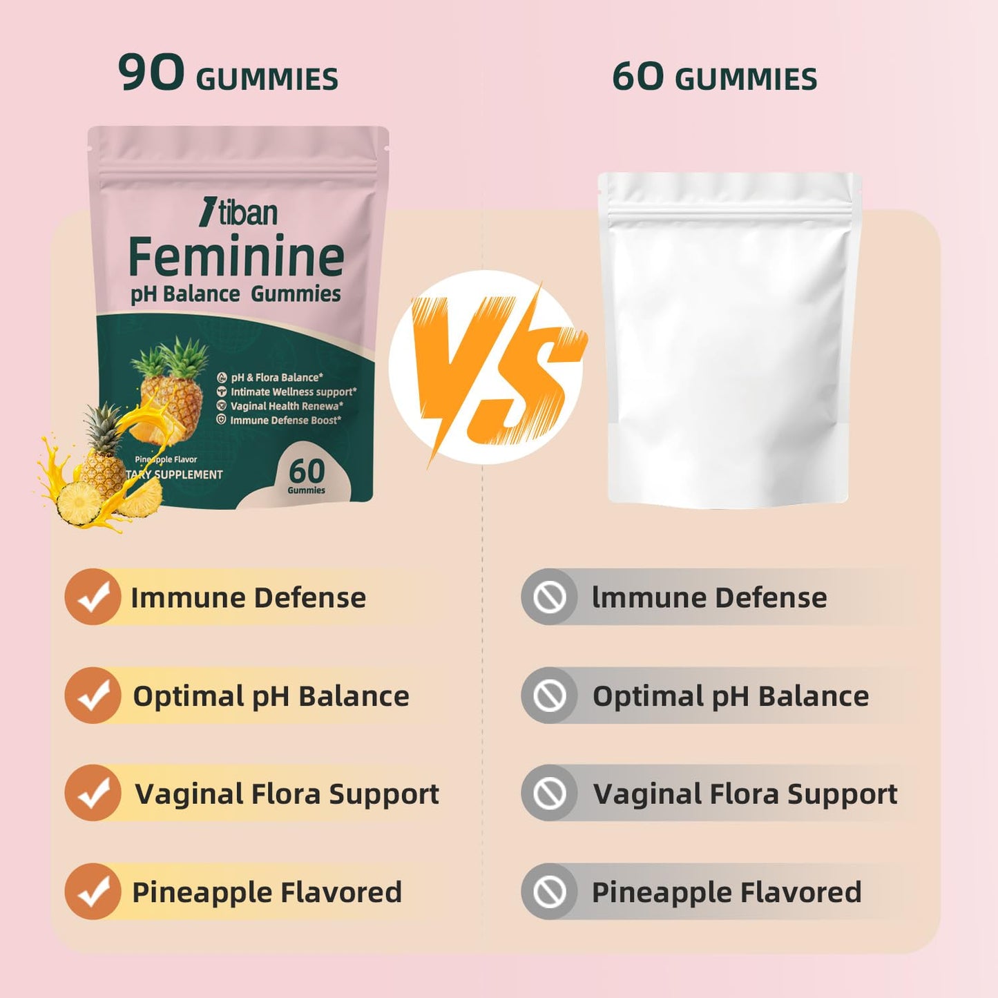 Itiban Women Gummies for pH Balance Probiotic Gummy, Feminine Vaginal Health, Immune Support, Vegan, Gluten-Free, Pineapple Flavor, 60 Gummies