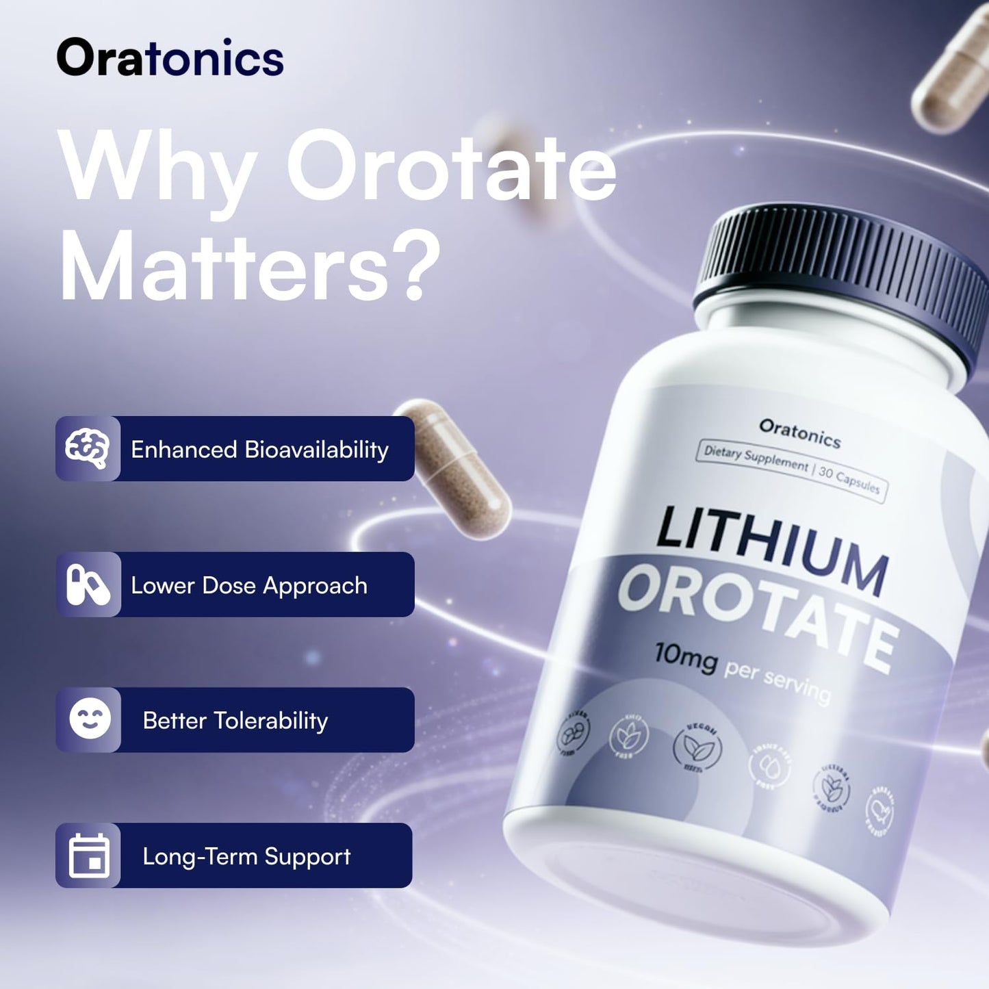 Oratonics Lithium Orotate 10mg Capsules, 30 Count