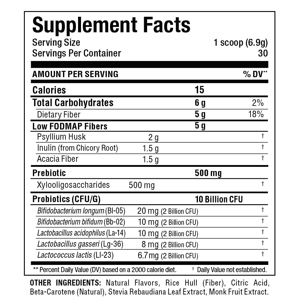 ALLMAX FiberBiotix Powder 6.67 oz