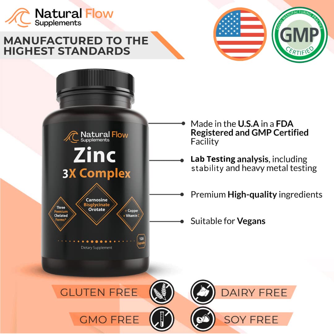 Natural Flow Supplements Magnesium and Zinc Complex with Copper and Vitamin C Capsules, 240 Capsules