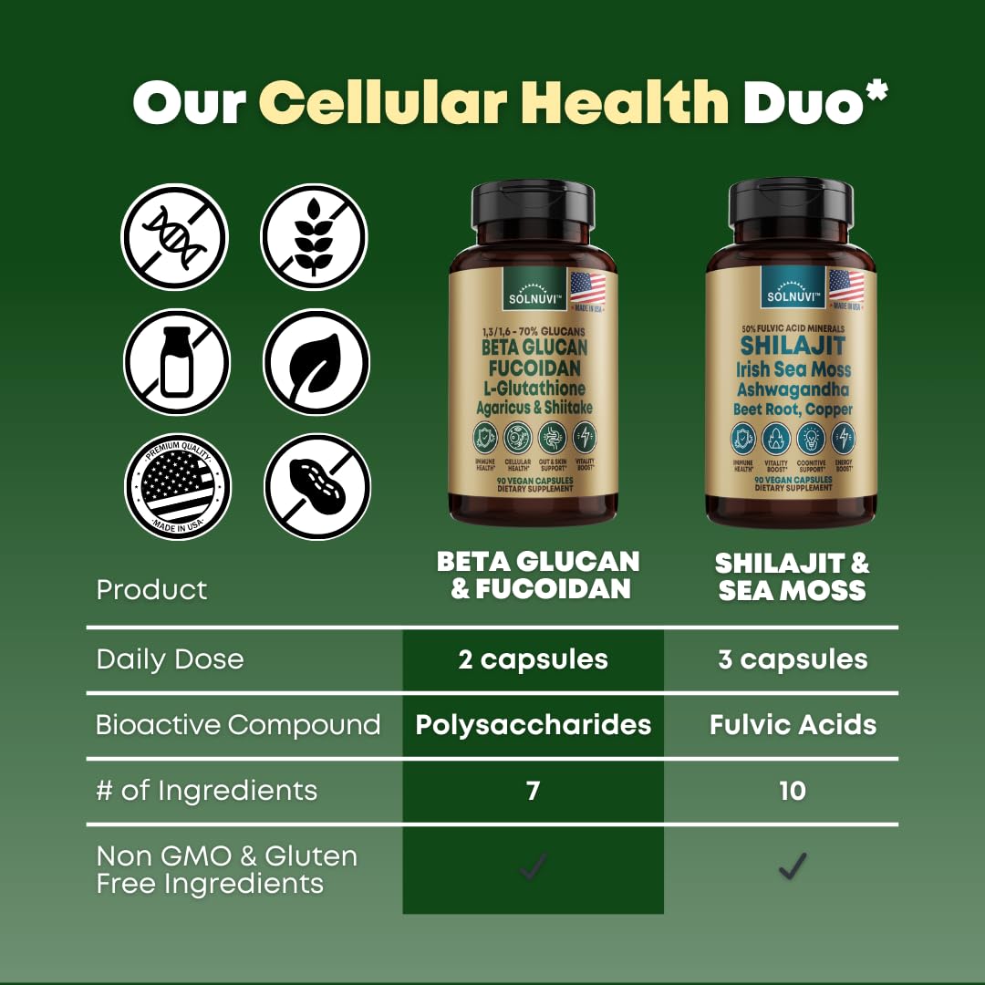 SOLNUVI Beta Glucan & Fucoidan Brown Seaweed Extract - L Glutathione, Shiitake, Agaricus Blazei Mushroom, Vitamin C - Immune, Cellular, Healthy Aging Support 90 Capsules