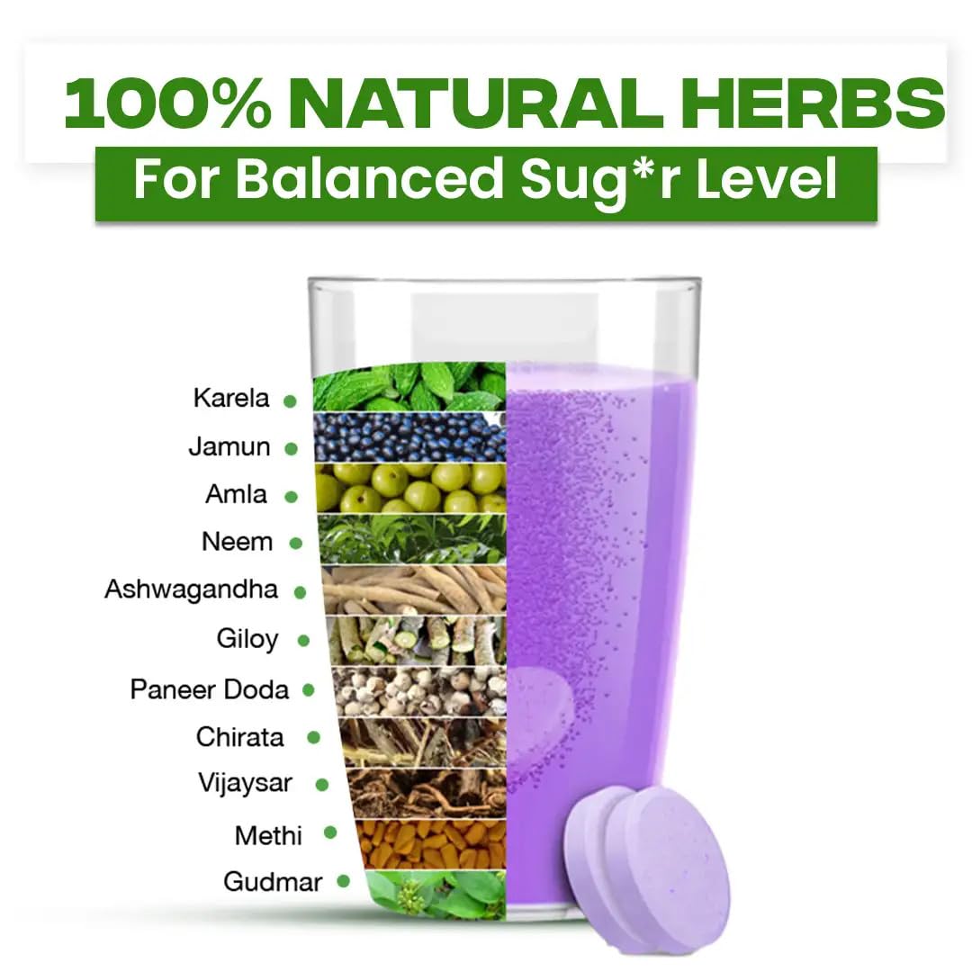 Muditam Ayurveda Effervescent Tablets for Sugar Karela Jamun Fizz 40 Tablets