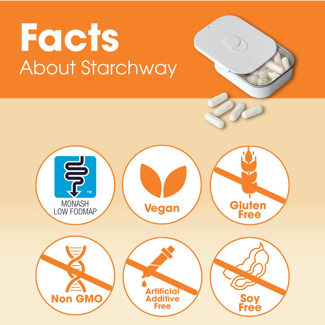 Intoleran Starchway Digestive Enzymes Capsule 50 Capsules