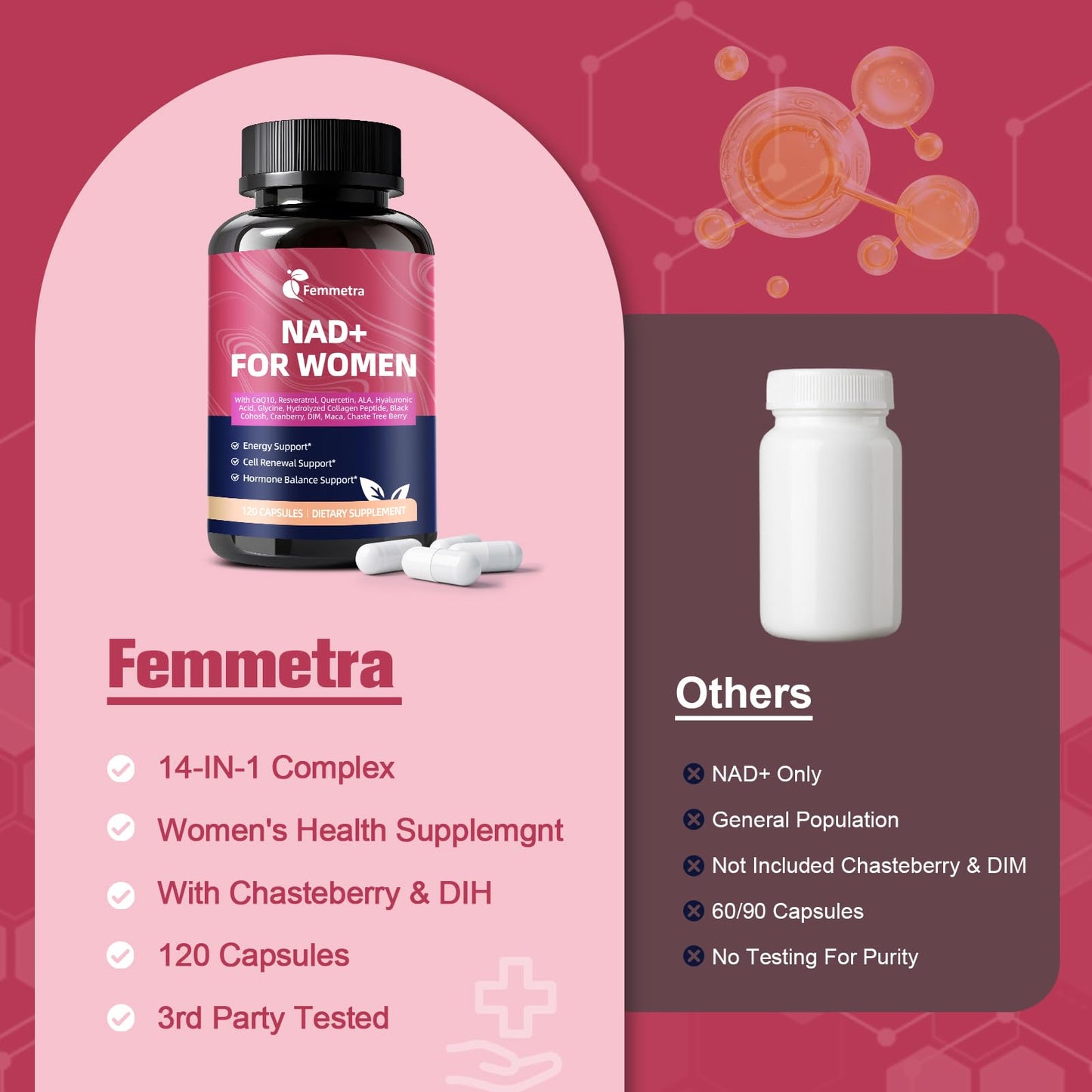 Femmetra NAD+ Supplements for Women Capsules, 240 Count
