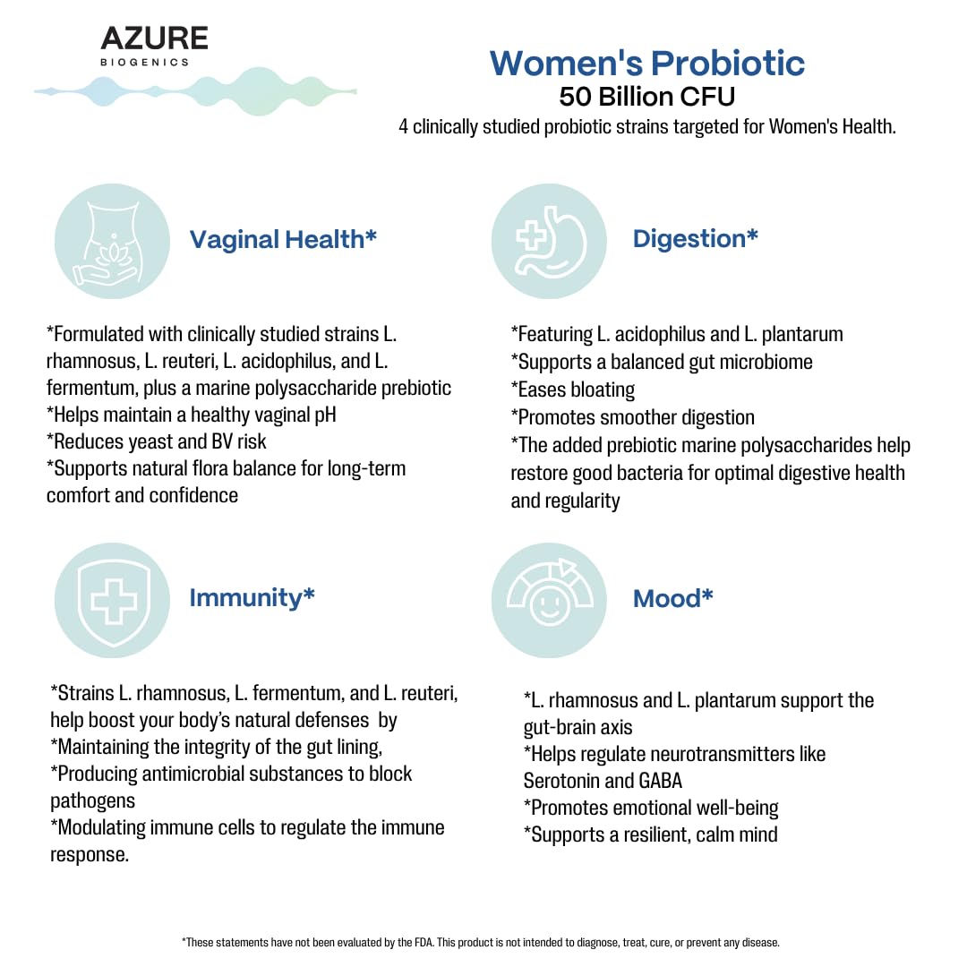 Azure Biogenics Probiotics for Women 50 Billion CFU, 5 Lactobacillus Strains, Digestion, Vaginal, Immune & Mood Health Support*, Non-GMO, Gluten-Free, 60 Capsules