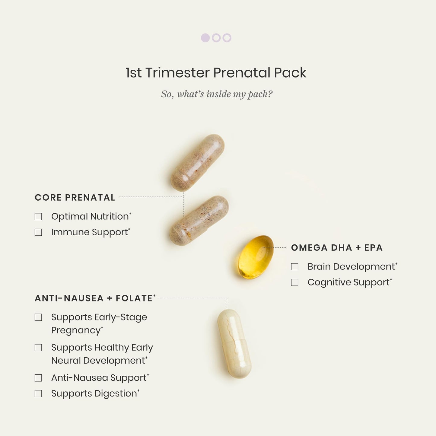 Perelel 1st Trimester Prenatal Pack Capsules 30 Count