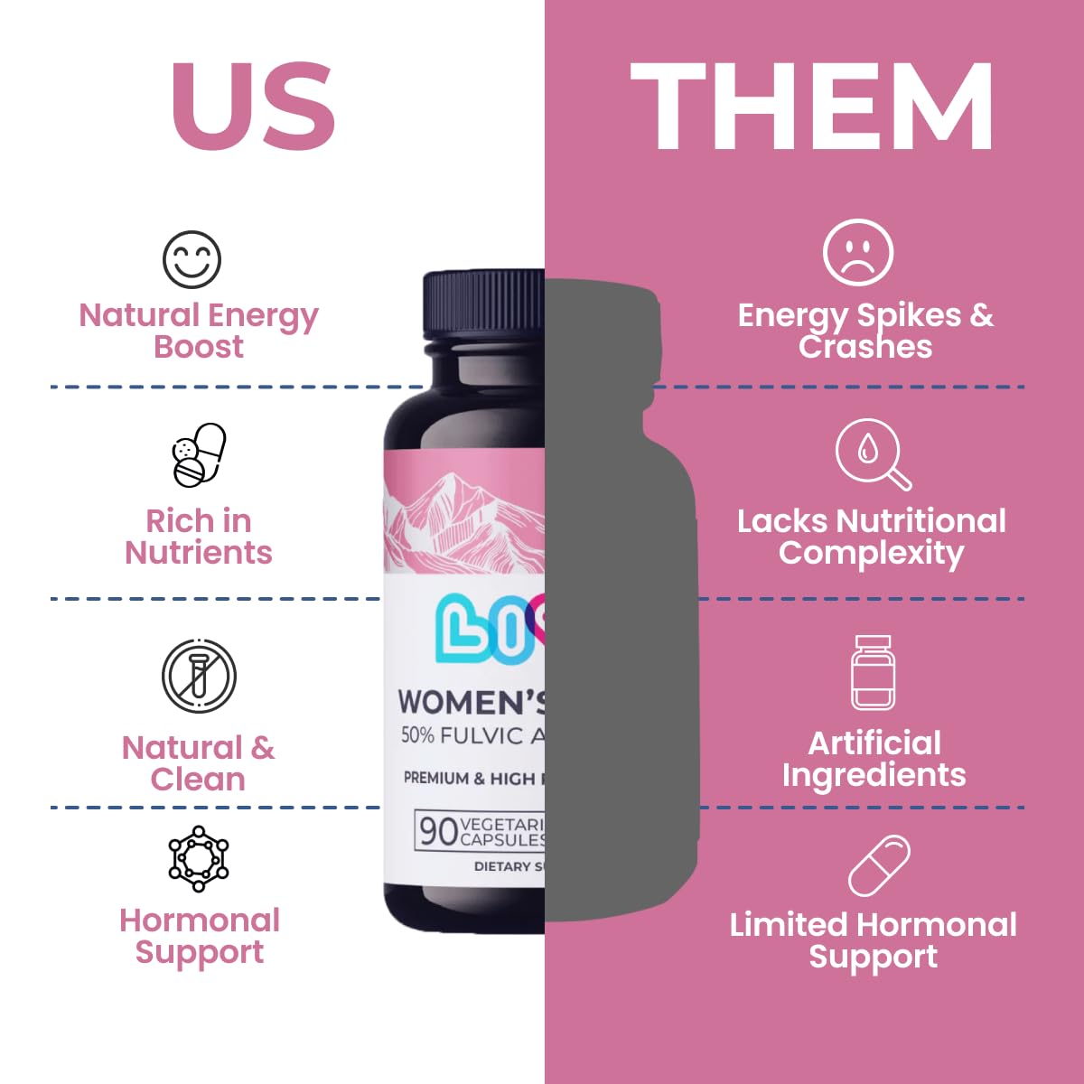 LIVS Shilajit Capsules 1000mg per Serving, 90 Capsules
