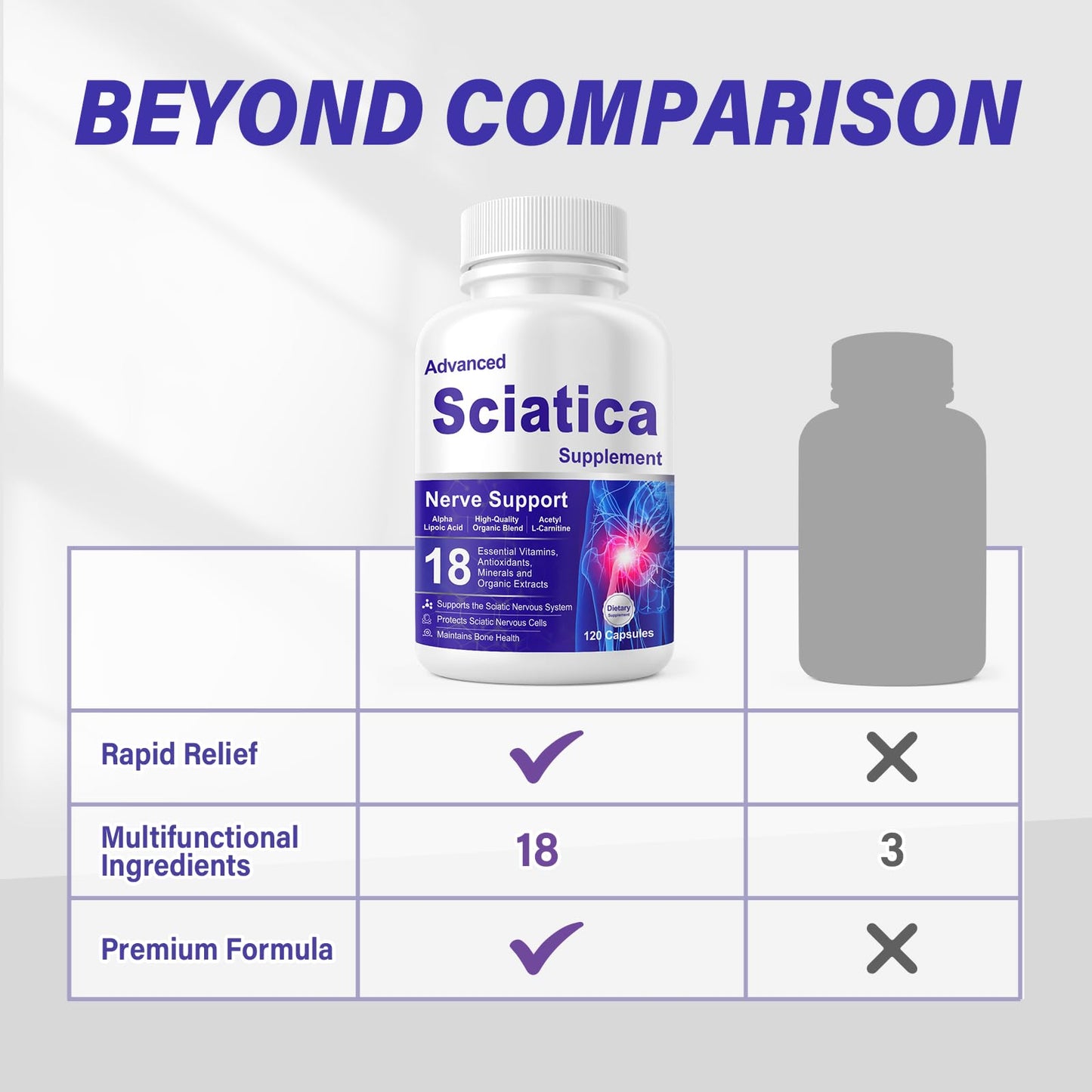 HUNJIXQ Sciatica Pain Soothing Sciatica Ease Supplements with Alpha Lipoic Acid & Vitamin B Complex, 18-in-1 Premium Capsules, Maintain Bone Health, 120 Count
