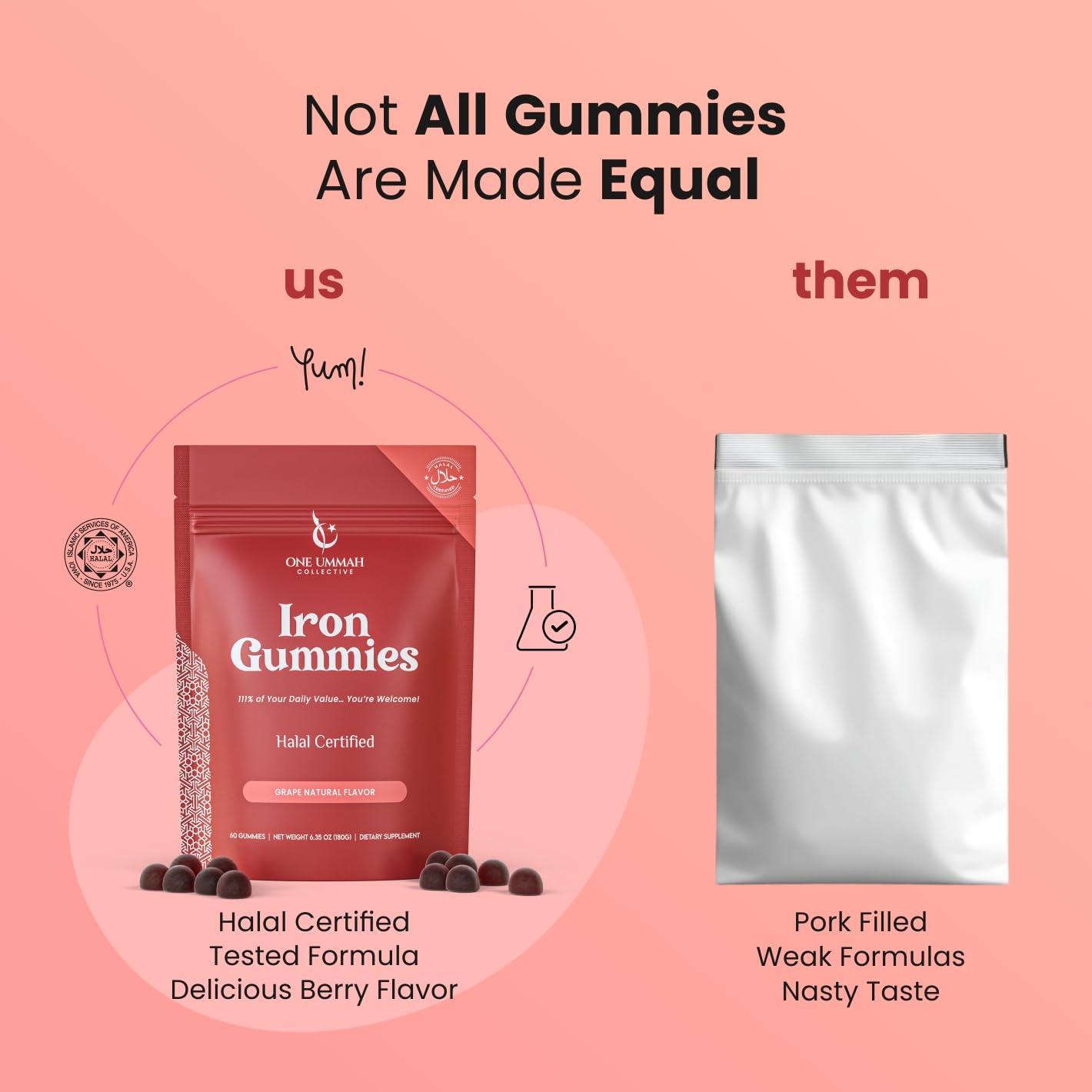 One Ummah Vegan Iron 20mg Gummy Supplement, 60 Count