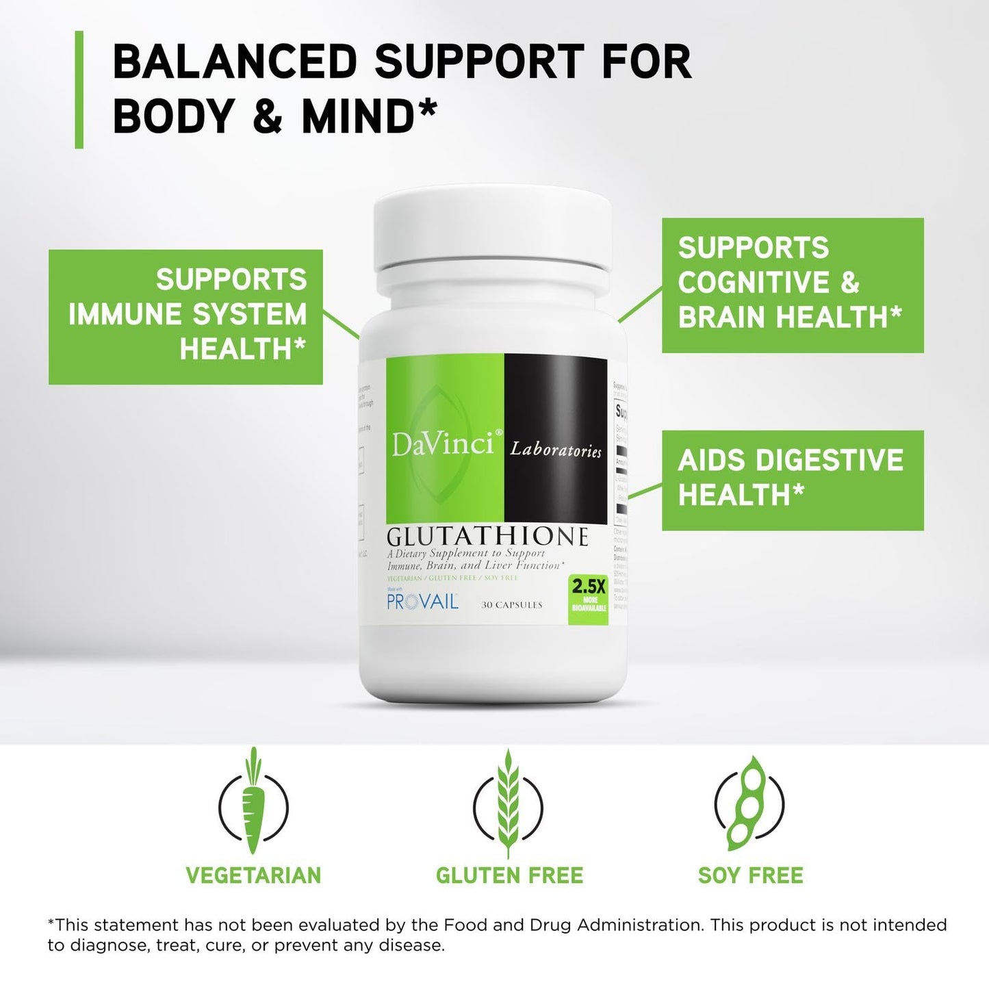 DAVINCI Glutathione 30 Capsules