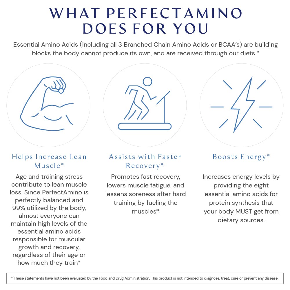 BodyHealth PerfectAmino 180 Tablets