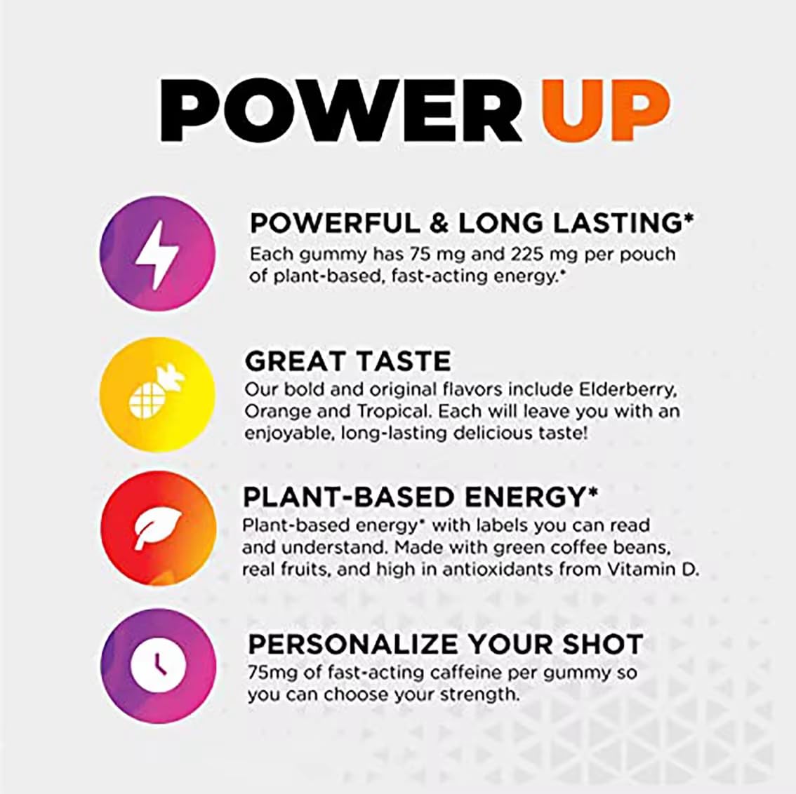 Lyvbetter Energy Gummies, 15 Gummies