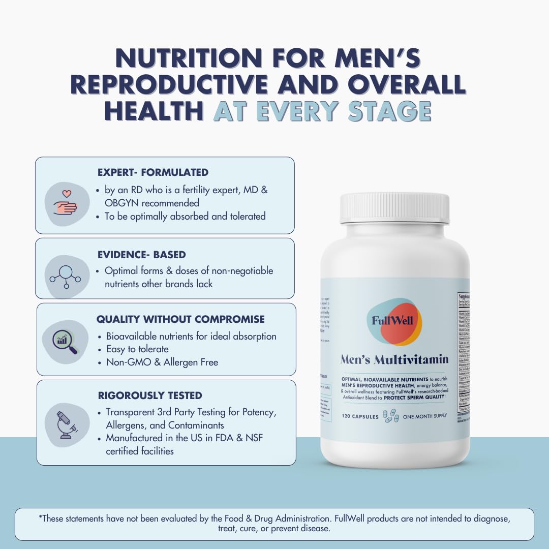 FullWell Men's Multivitamin Capsules, 120 Count