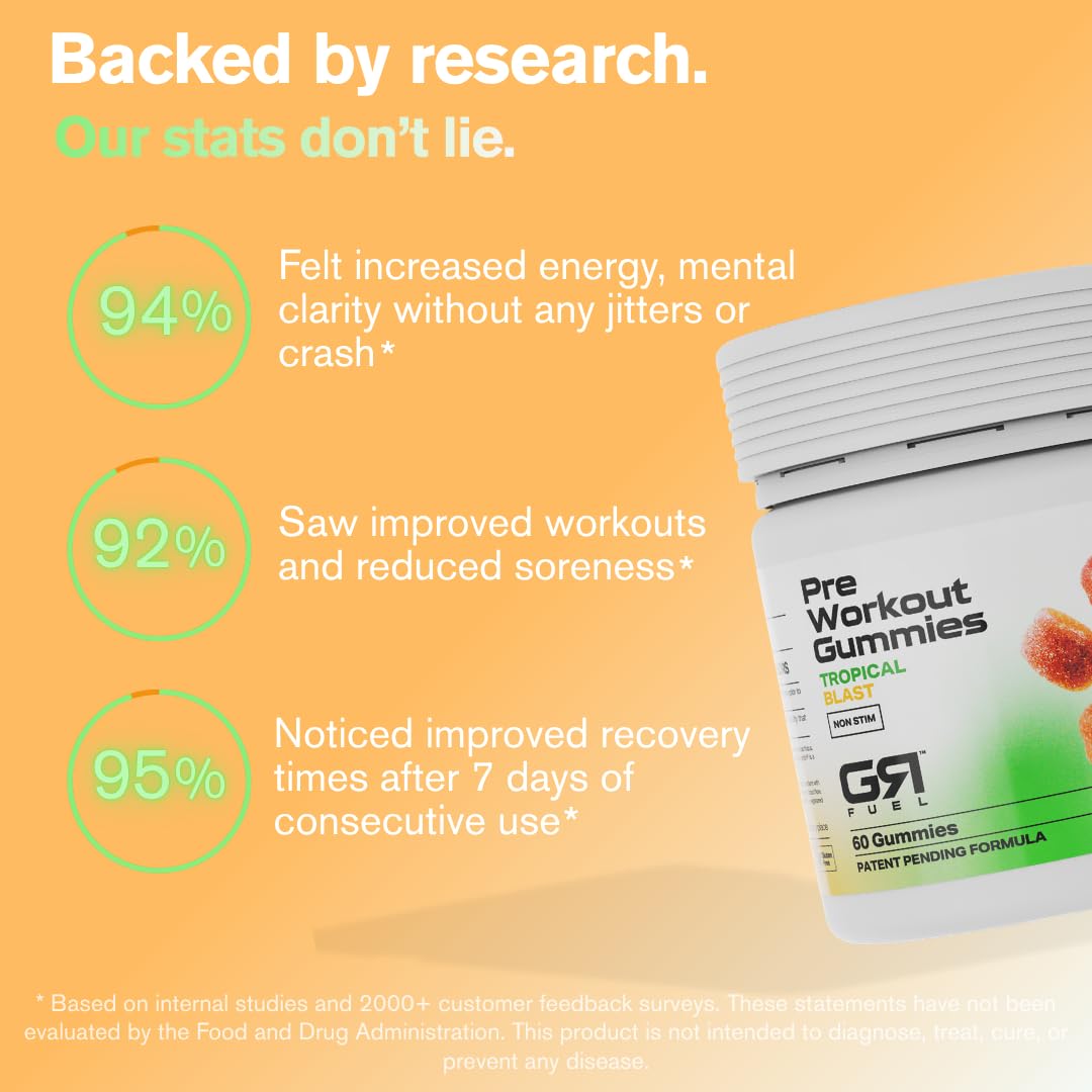 Gymrat Fuel Pre Workout Gummies Non-Stim 60 Gummies