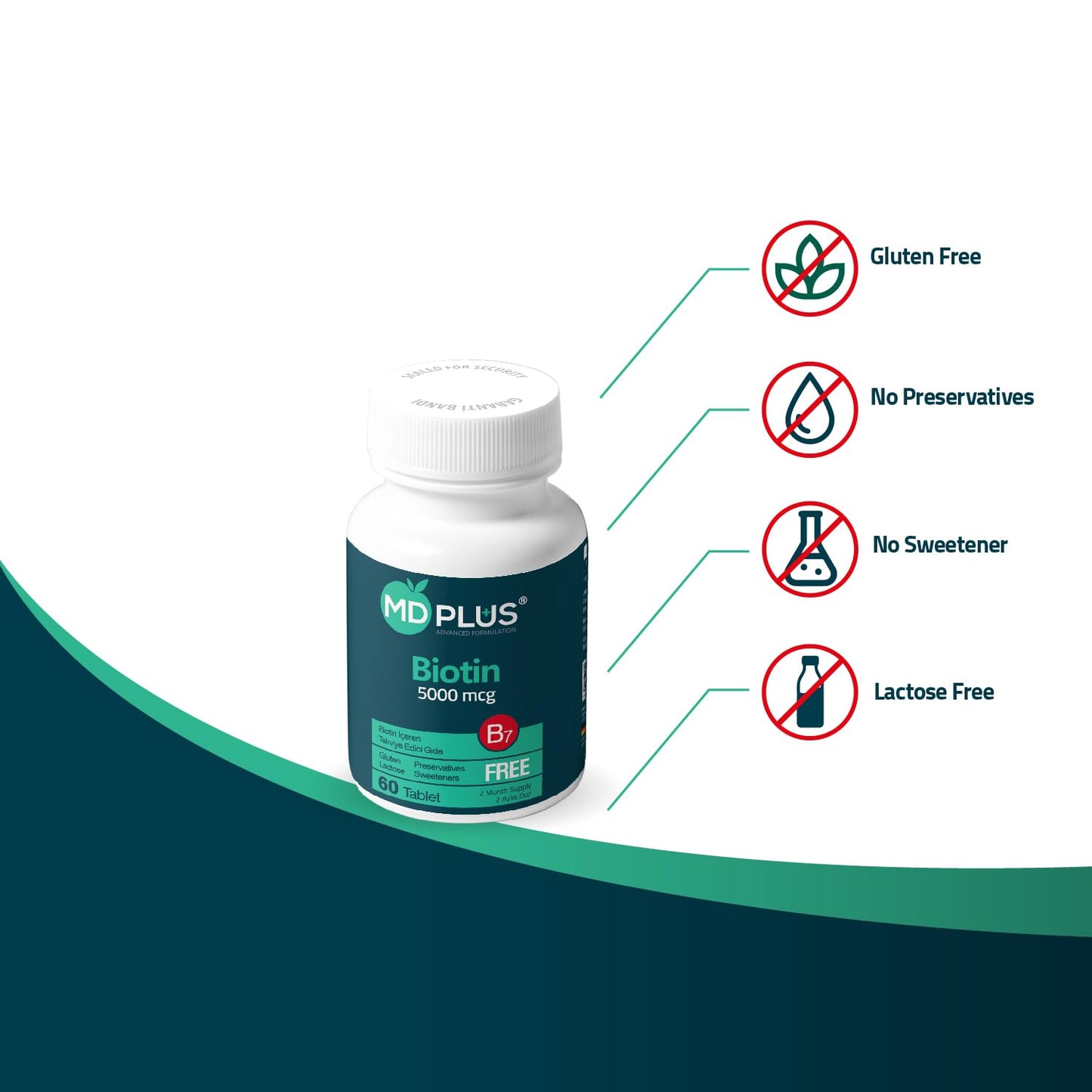 HairMD Md Plus Advanced Hair Biotin 5000 mcg Tablets, 60 Count
