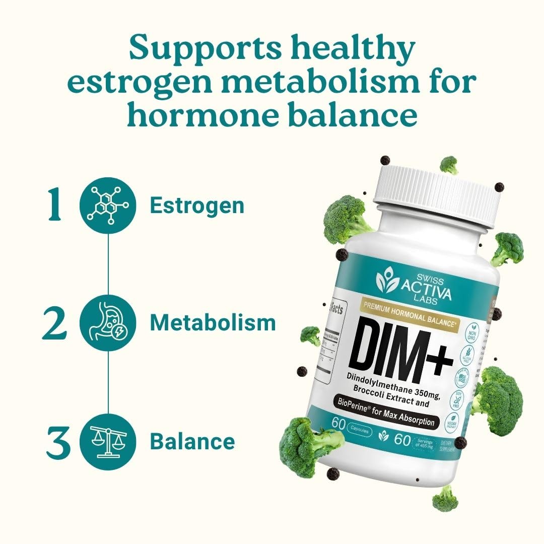 Swiss Activa+ Labs DIM Supplement Capsules 180