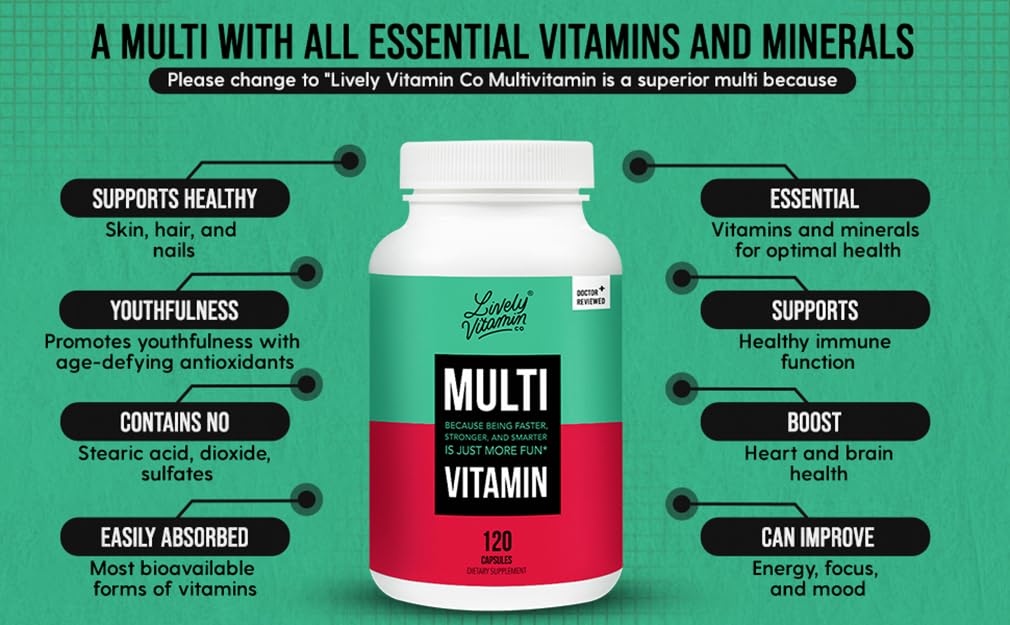 LIVELY VITAMIN CO Multivitamin Capsule 240 Capsules