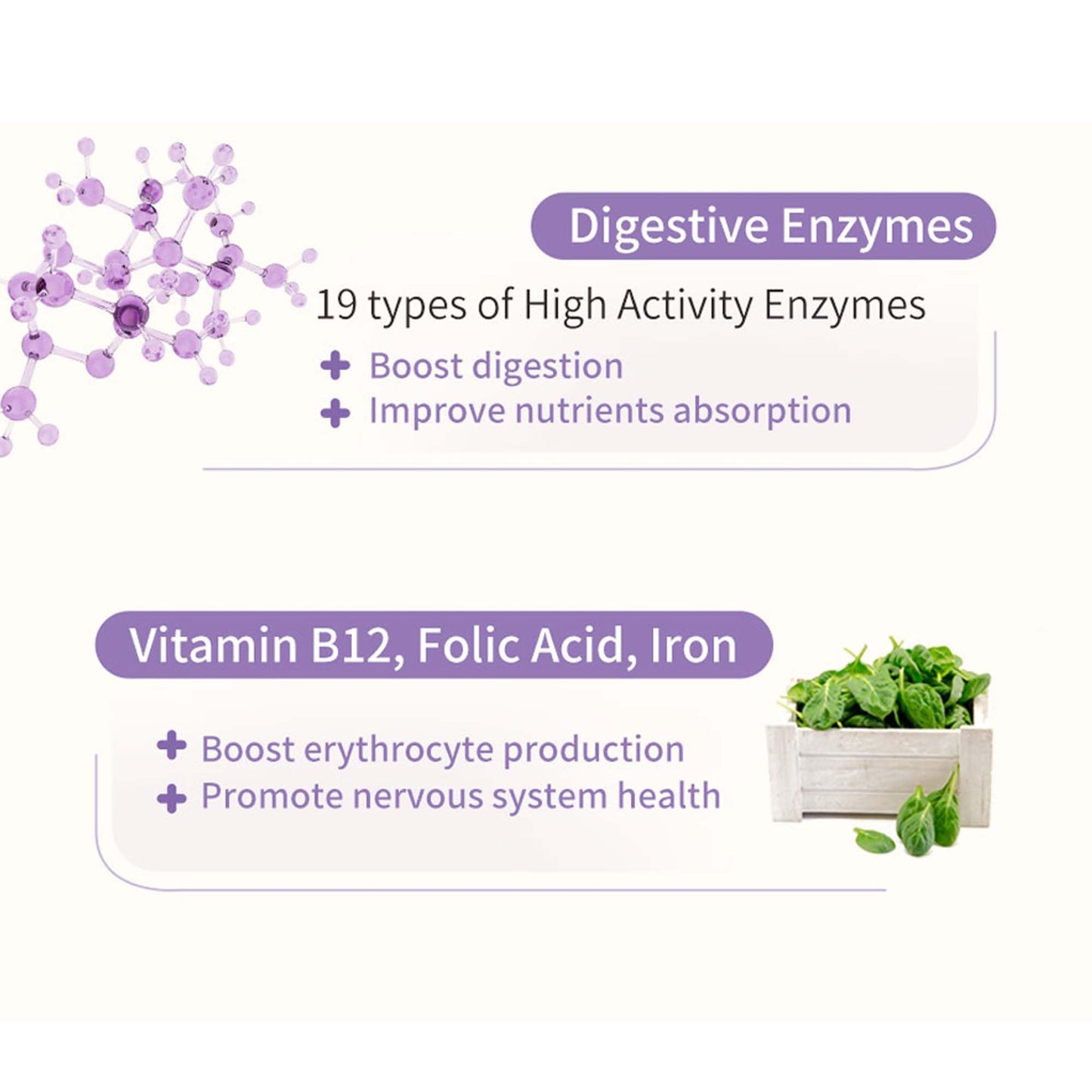 BHK's Nutrition for Postpartum Recovery, Improve Mood After Birth, Postnatal Vitamins for Breastfeeding Moms, 60 Capsules