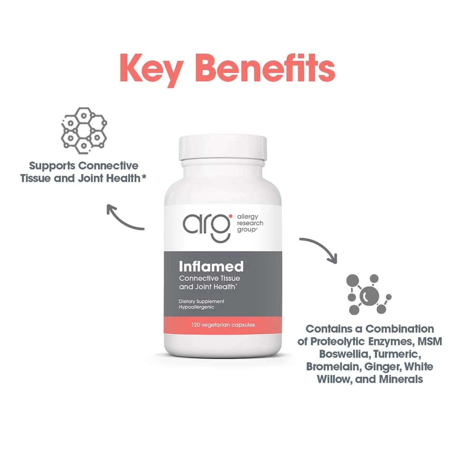 Allergy Research Group Enzocaine Capsule 120 Count