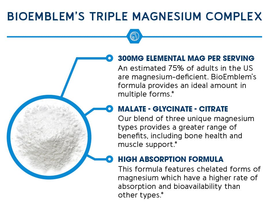 BioEmblem High Absorption Triple Magnesium Complex 300mg Magnesium Glycinate for Nerves, Malate for Energy, Magnesium Supplement to Support Muscle Health, Vegan, Non-GMO, 180 Capsules