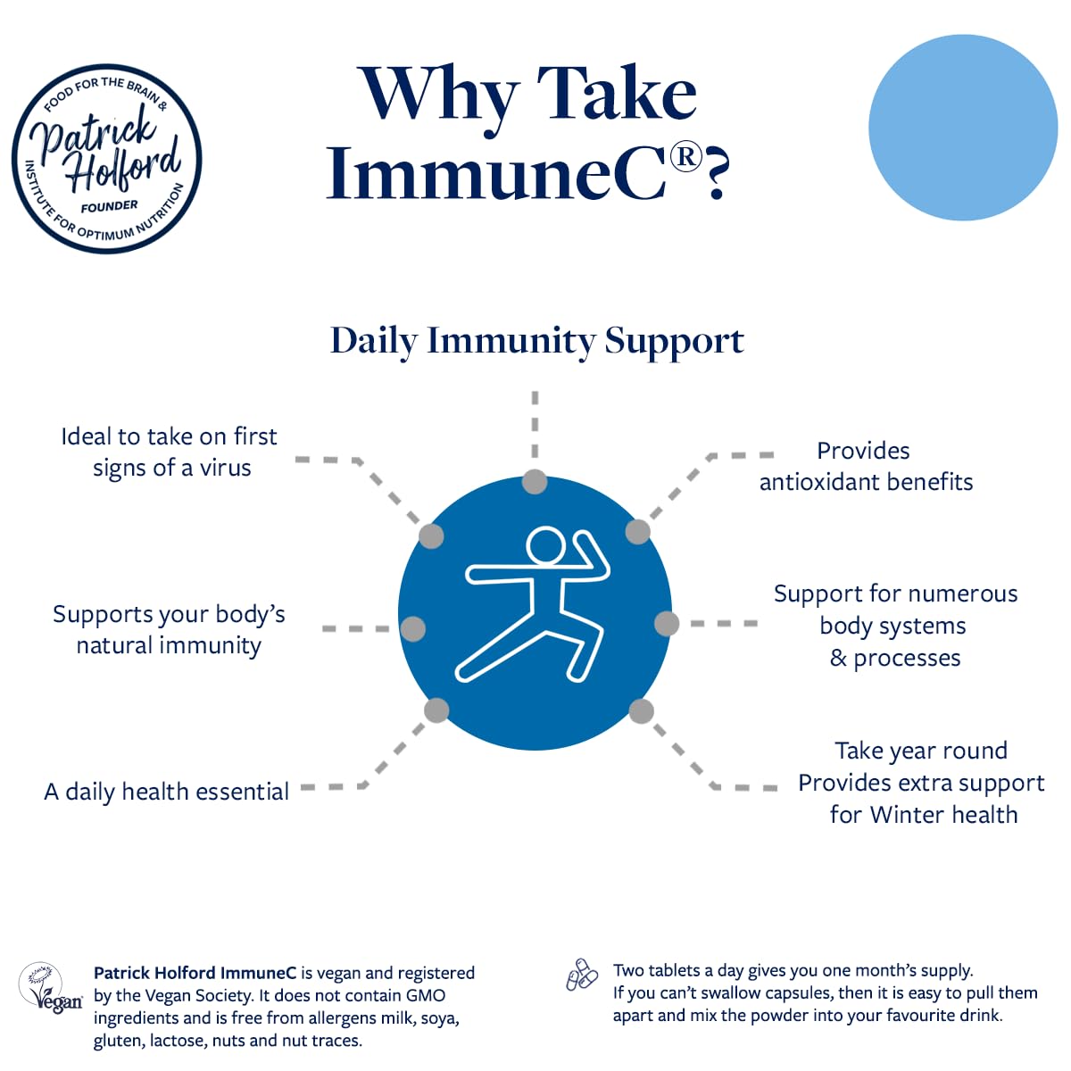 Patrick Holford Immune C Tablets 60