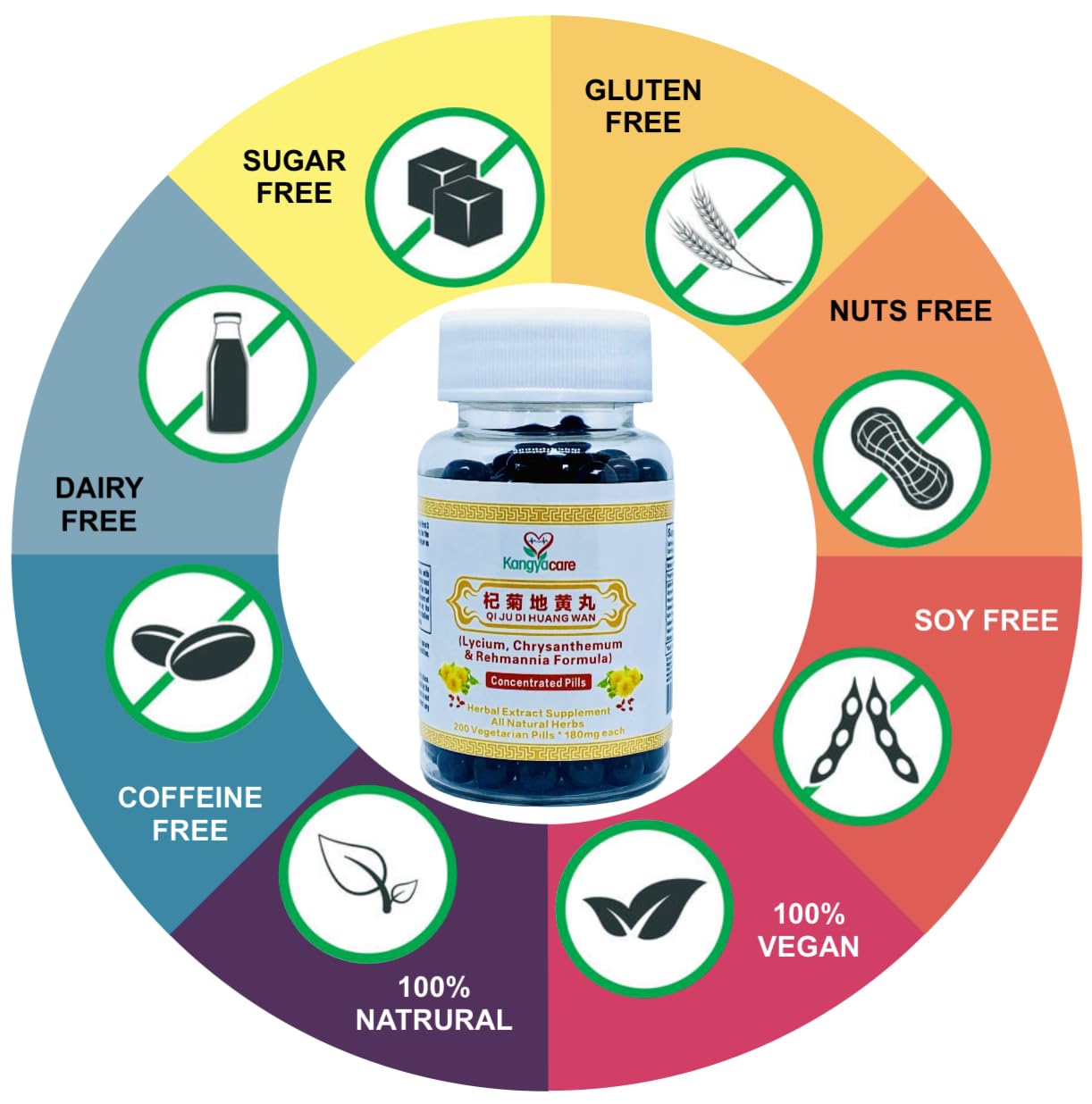 Kangyacare Qi Ju Di Huang Wan Lycium, Chrysanthemum & Rehmannia Formula Tablet, 200 Tablets