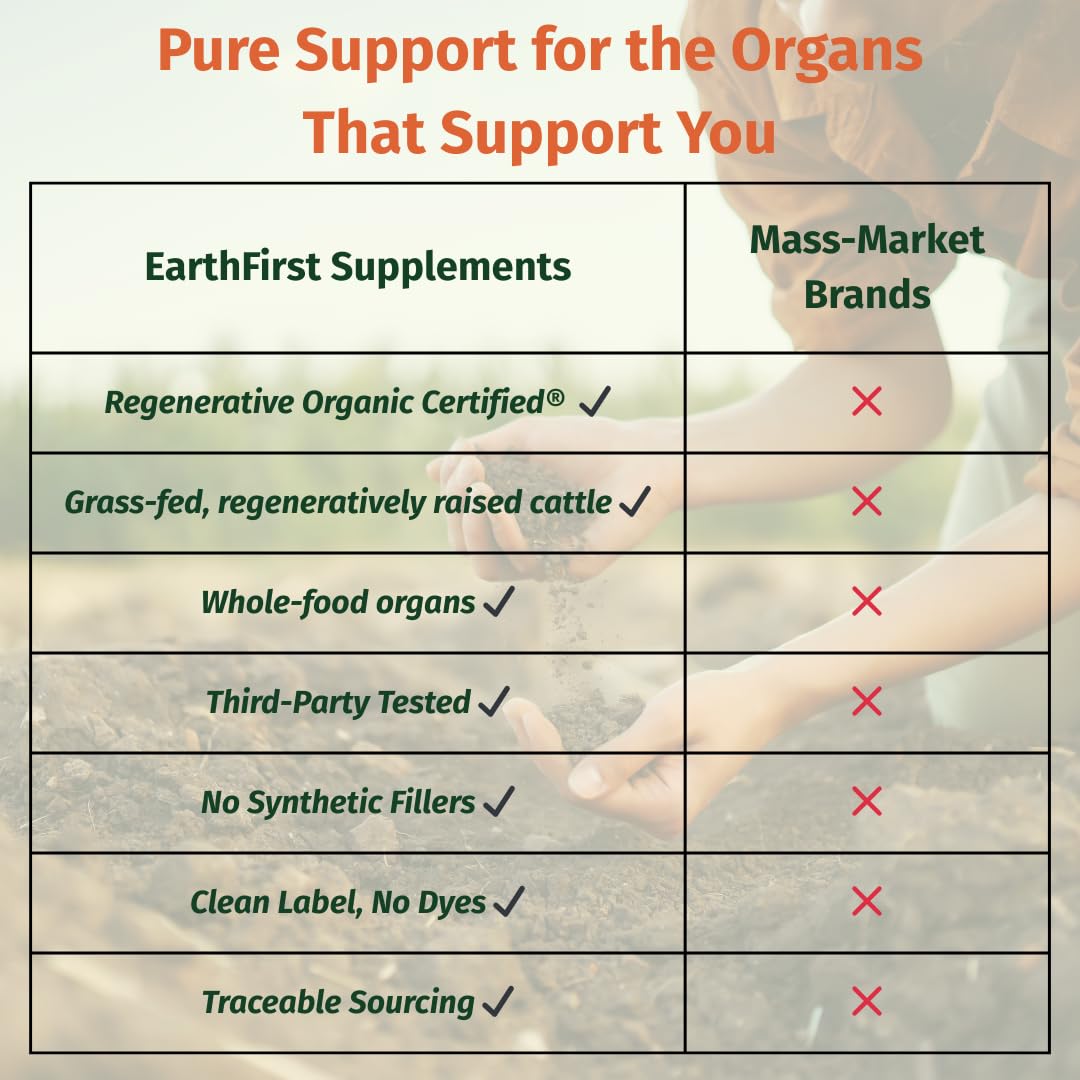 EarthFirst Organic Multi Organ Pure Liver, Heart & Kidney Blend Capsules, 180 Count