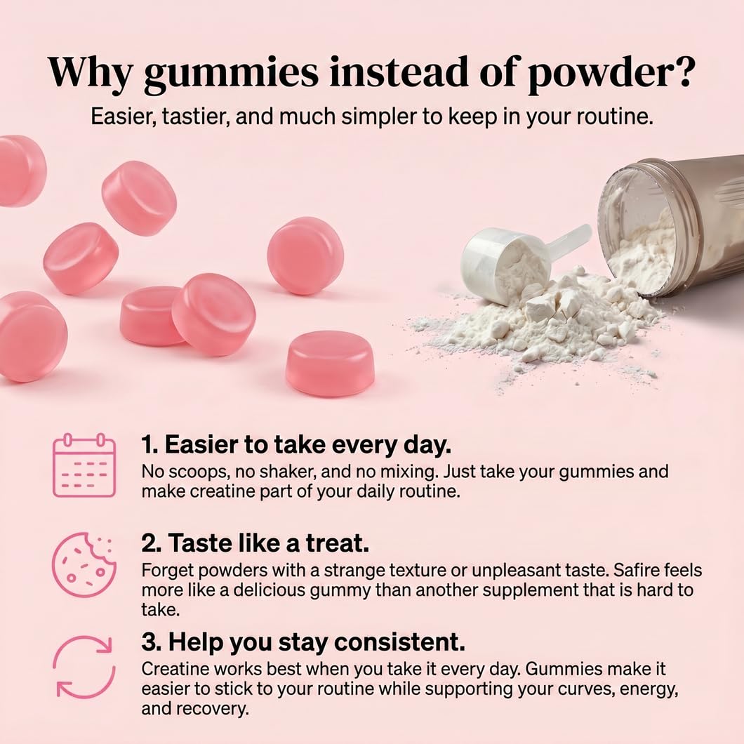 LumiLight Safire Creatine Gummies 5000mg, 90 Gummies