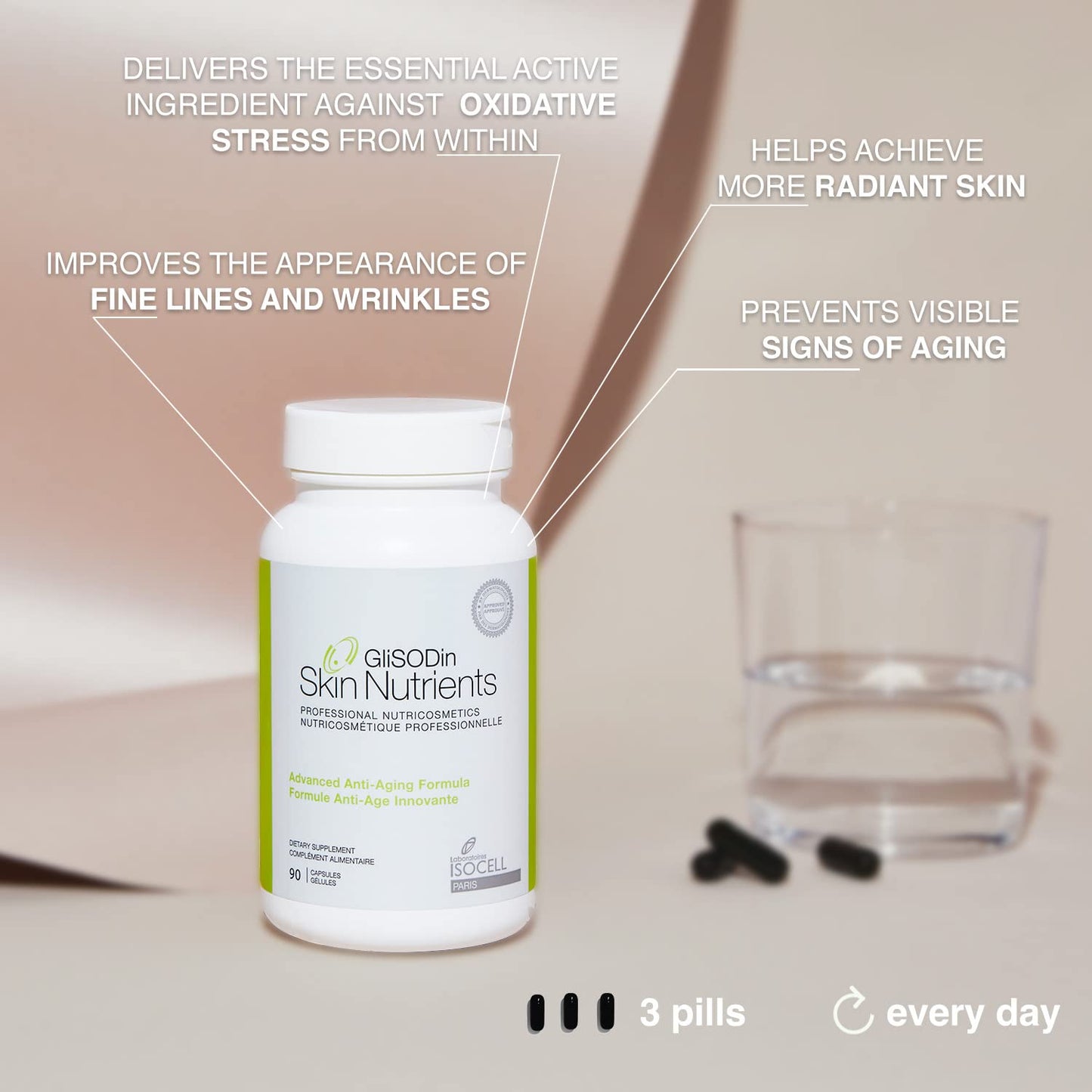 GliSODin Anti-Aging Skin Supplements Capsule 1 Count