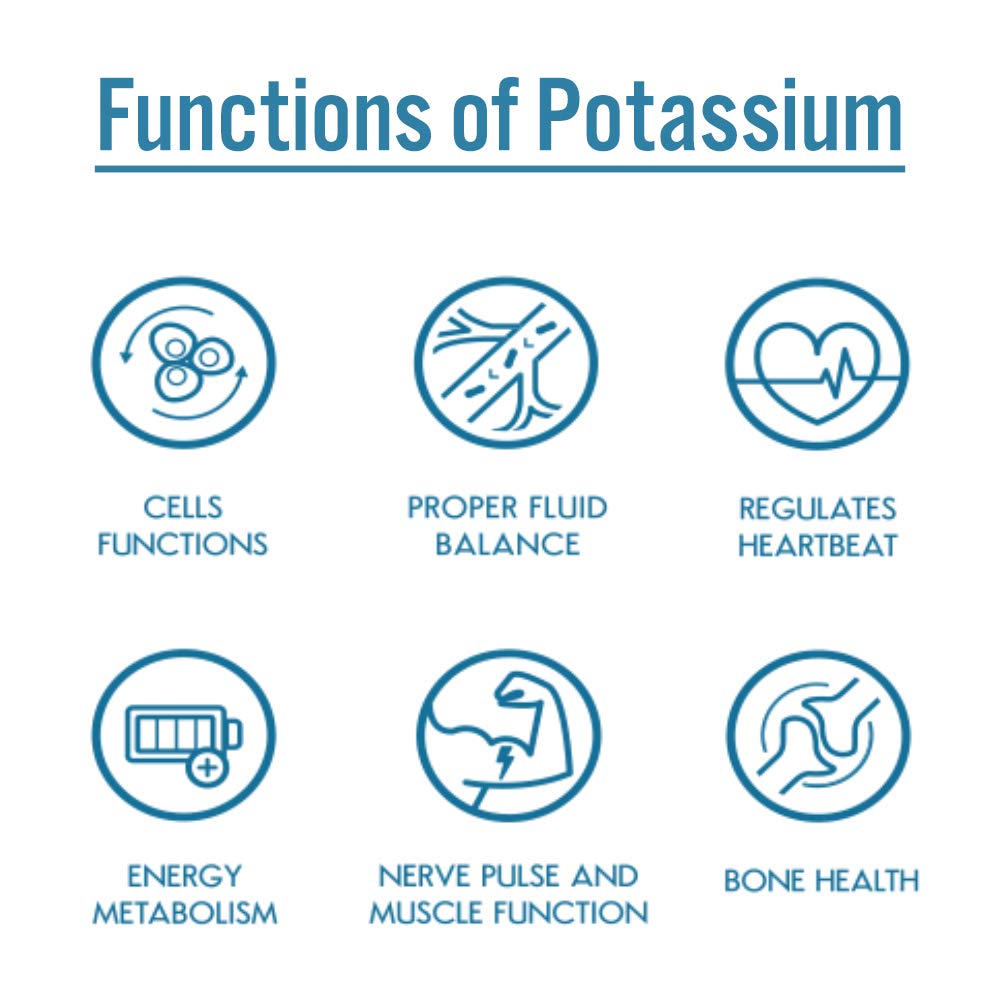 TradeKing Food Grade Potassium Chloride (KCl) Powder, 8 oz