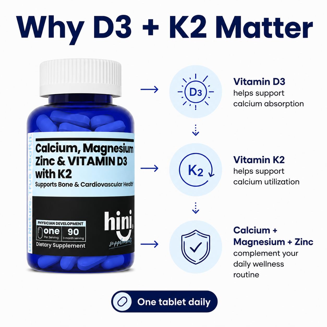 HINI Calcium Magnesium Zinc Supplement with Vitamin D3 & K2 MK-7 Tablets, 90 Tablets