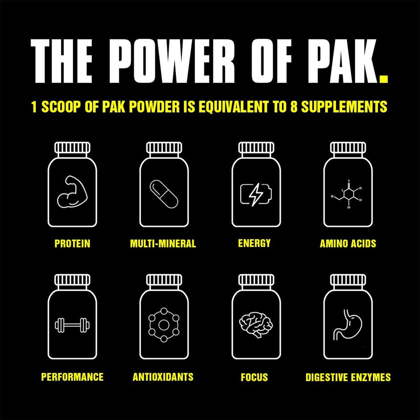 Animal Pak All-in-One Vitamin & Supplement Powder 13.01 Ounces