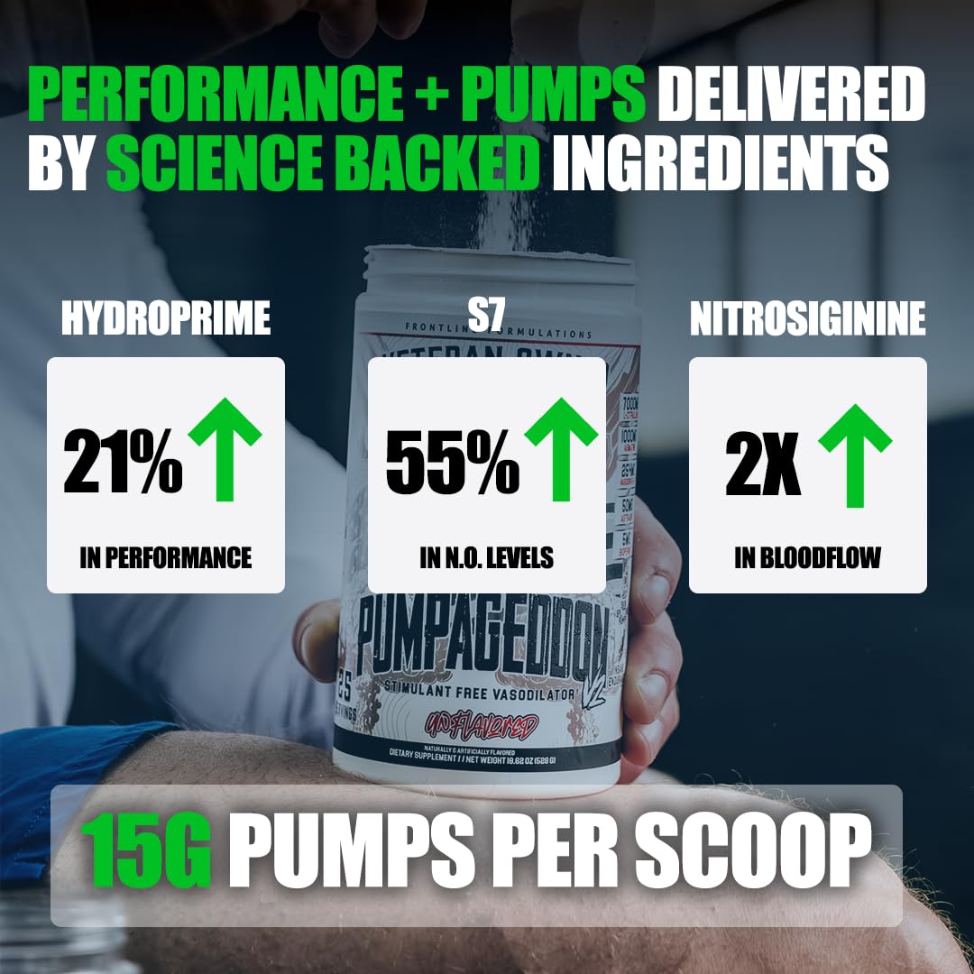 FRONTLINE FORMULATIONS Pumpageddon Non Stim Pre Workout 25 White Gummy Bear Powder 14.38 Ounce