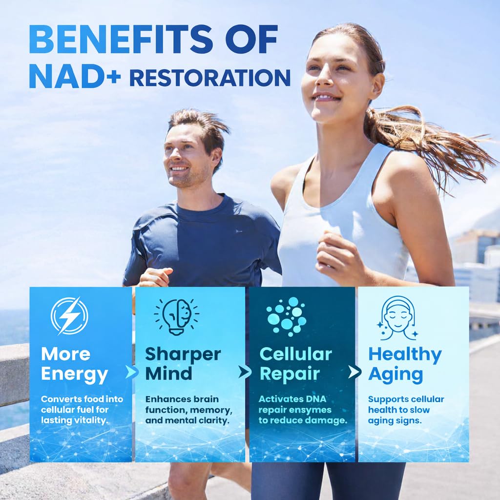 Kinetara NMNH (NMN Supplement Alternative), NAD+ Supplement with Dihydronicotinamide Mononucleotide for Cellular Health, Healthy Aging & Sustained Energy, Capsule, 60 Capsules
