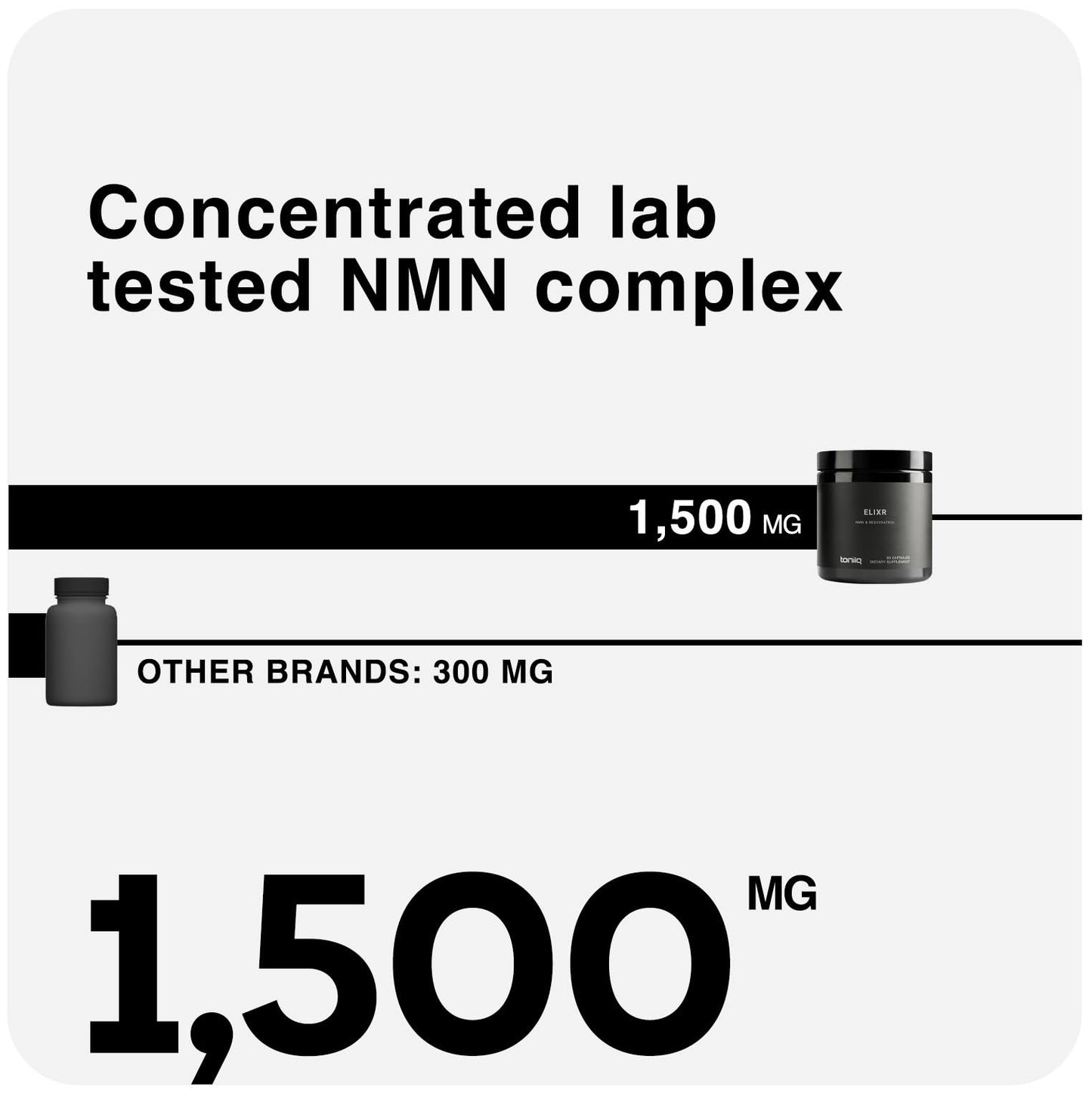 Toniiq NMN + Resveratrol Capsule 1500mg 90 Count