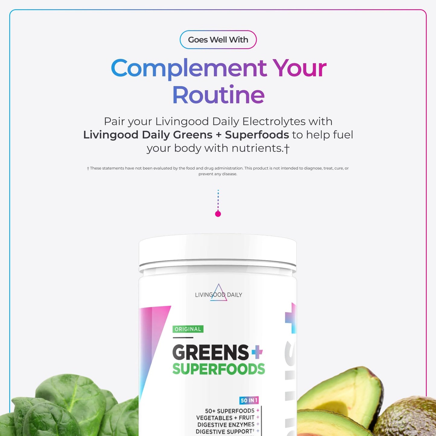 Livingood Daily Basic Electrolytes Powder 7.1 Ounce