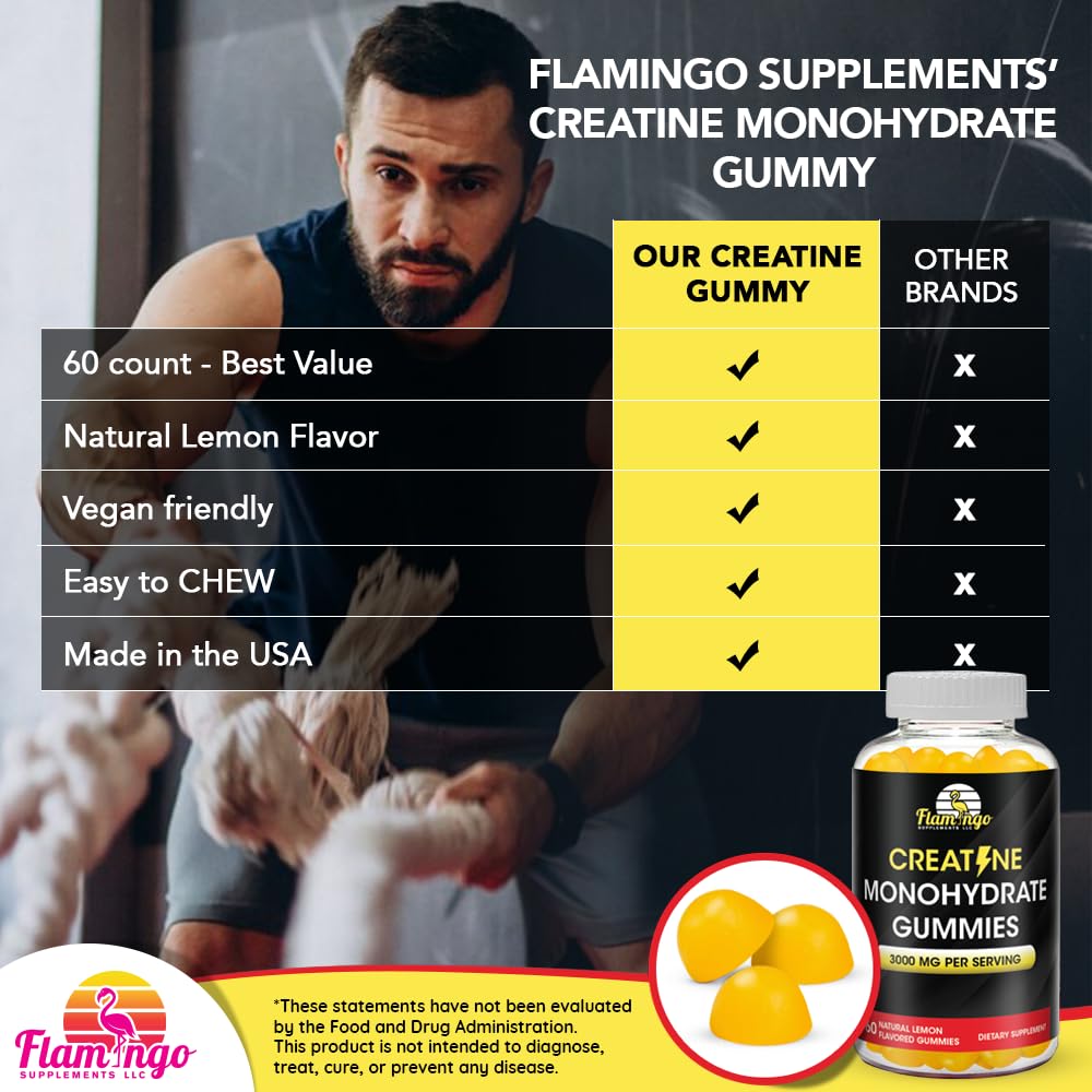 Flamingo Supplements Creatine Monohydrate Gummy 90 Count