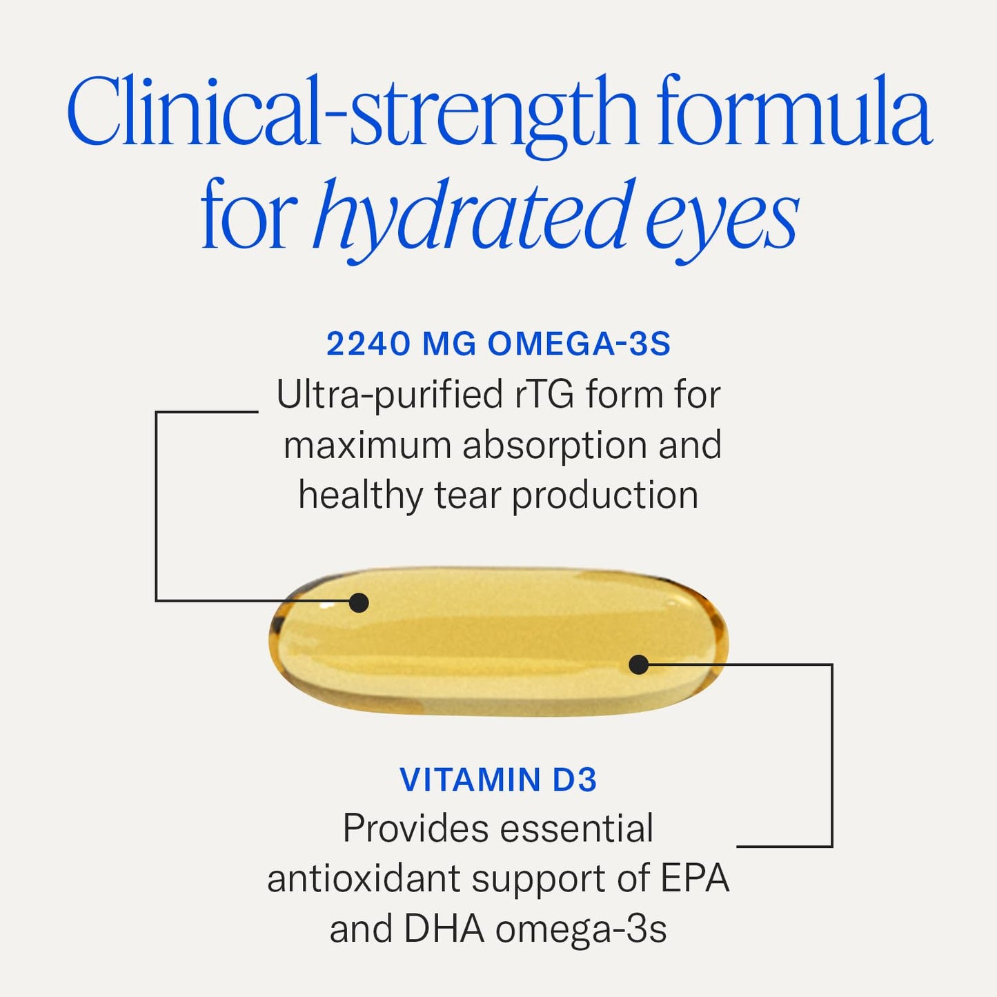 PRN Physician Recommended Nutriceuticals De3 Occasional Eye Dryness rTG Omega 3 Supplement Capsules, 180 Count